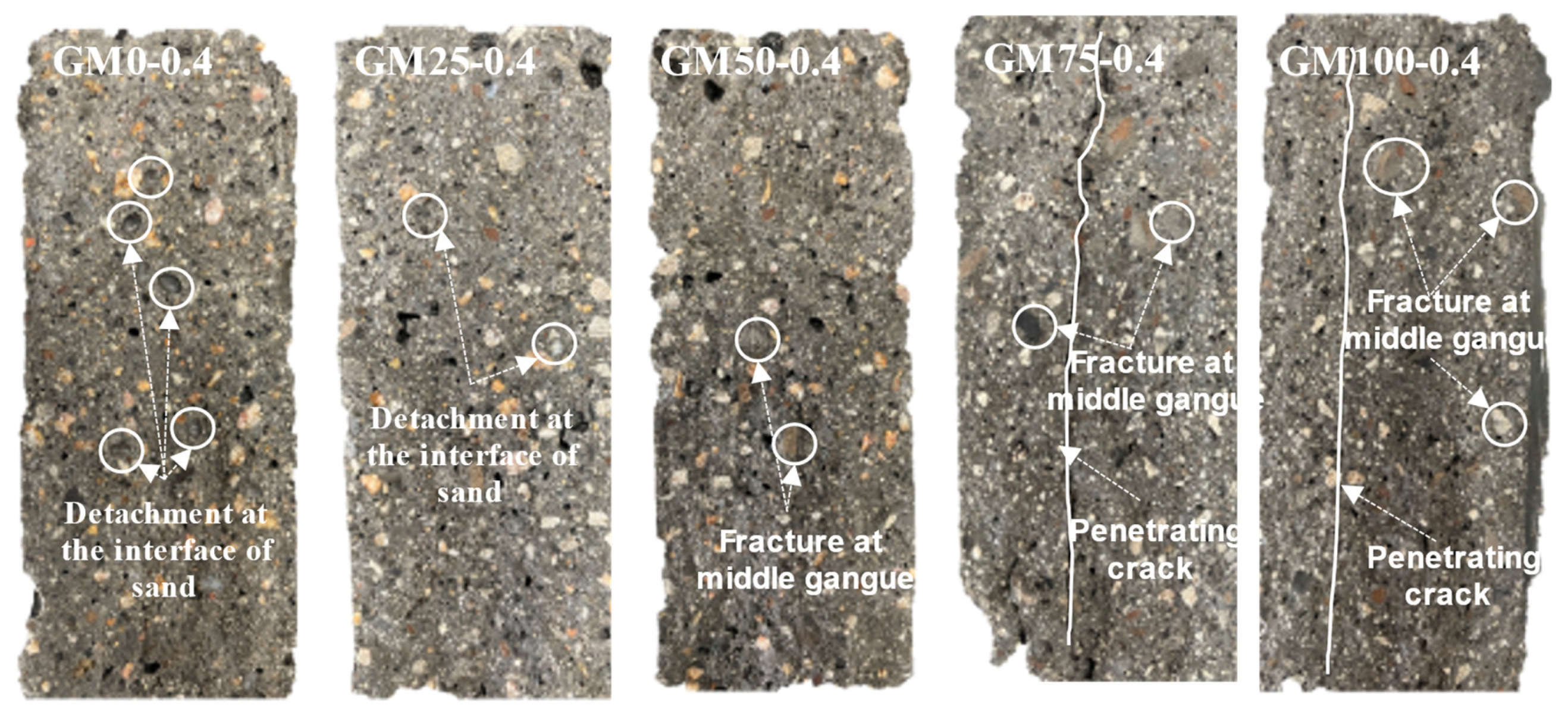 Materials 18 01940 g011
