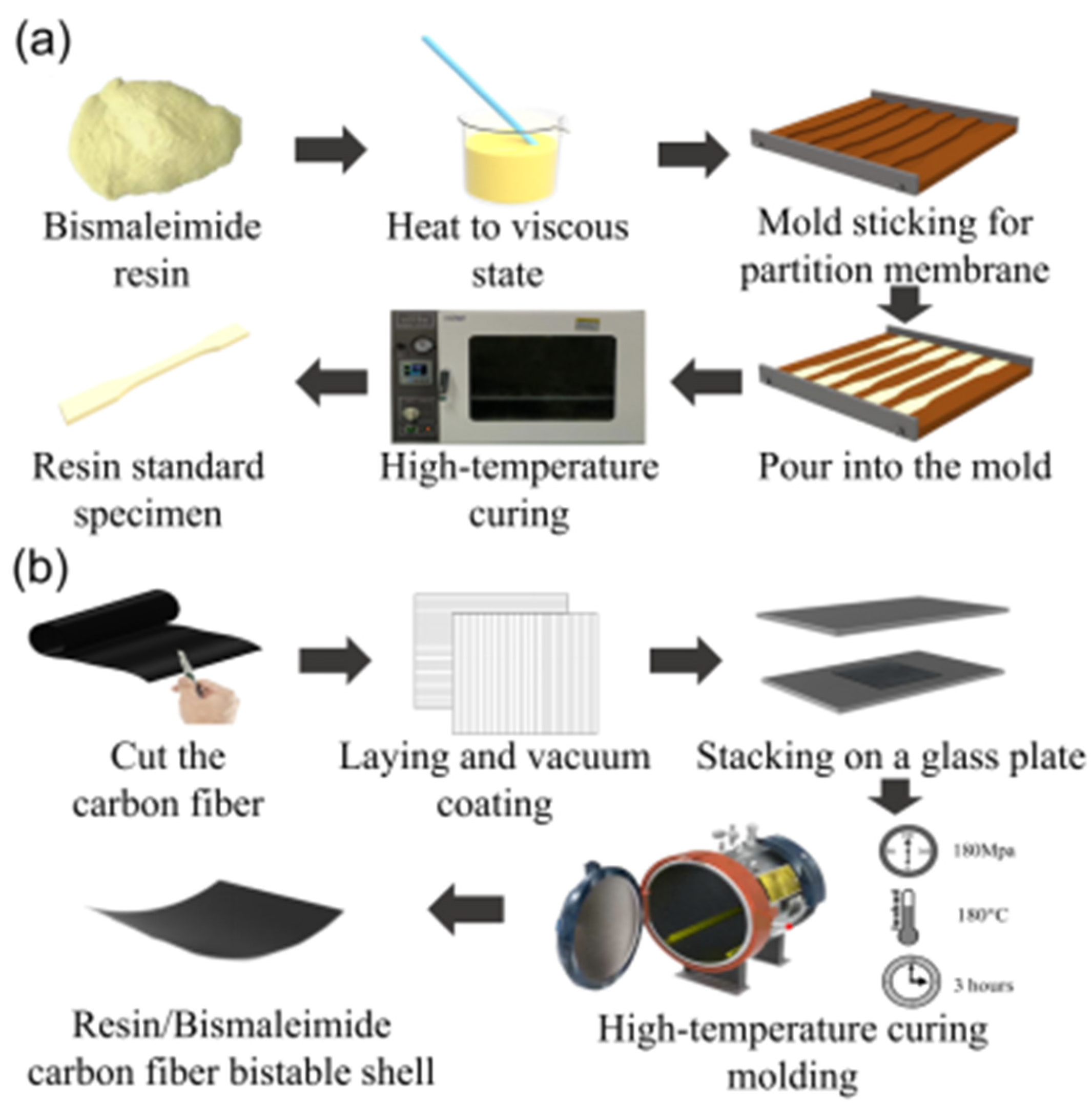 Materials 18 01942 g001