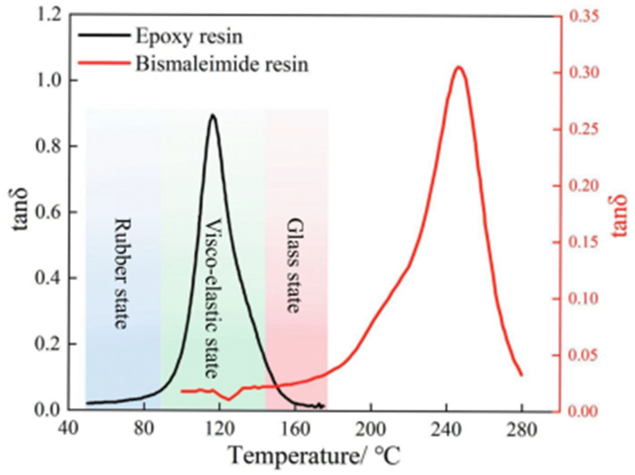 Materials 18 01942 g003