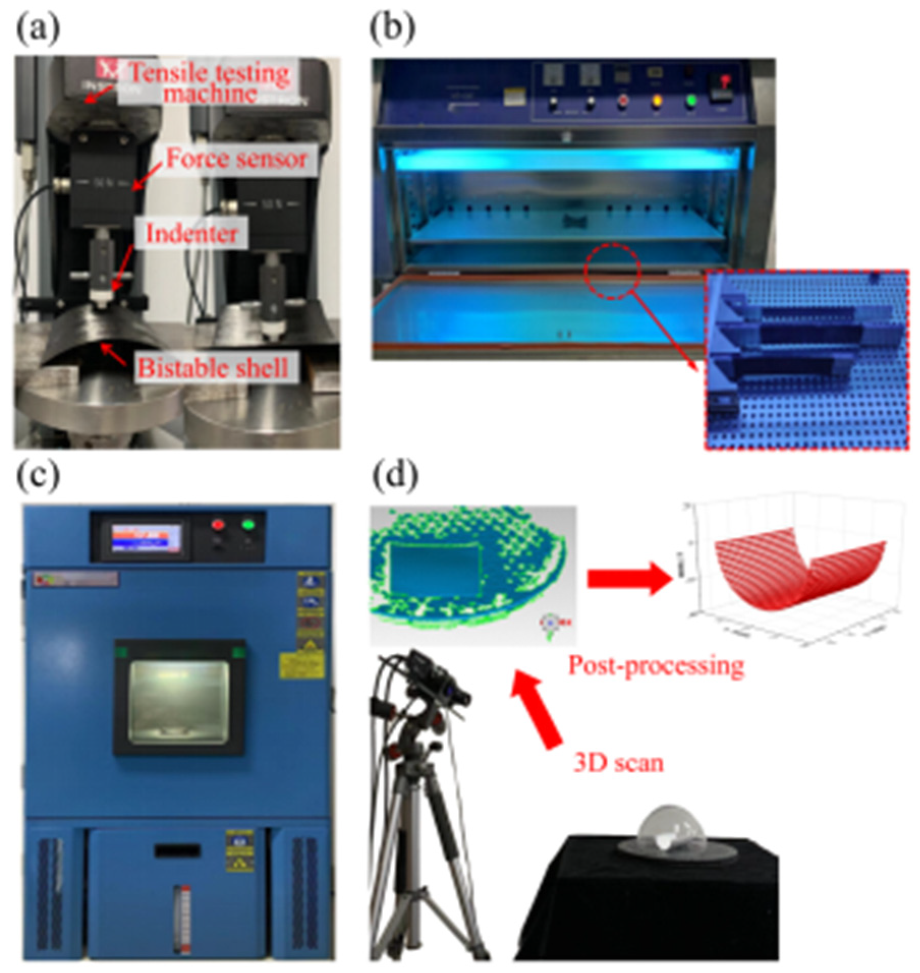 Materials 18 01942 g004