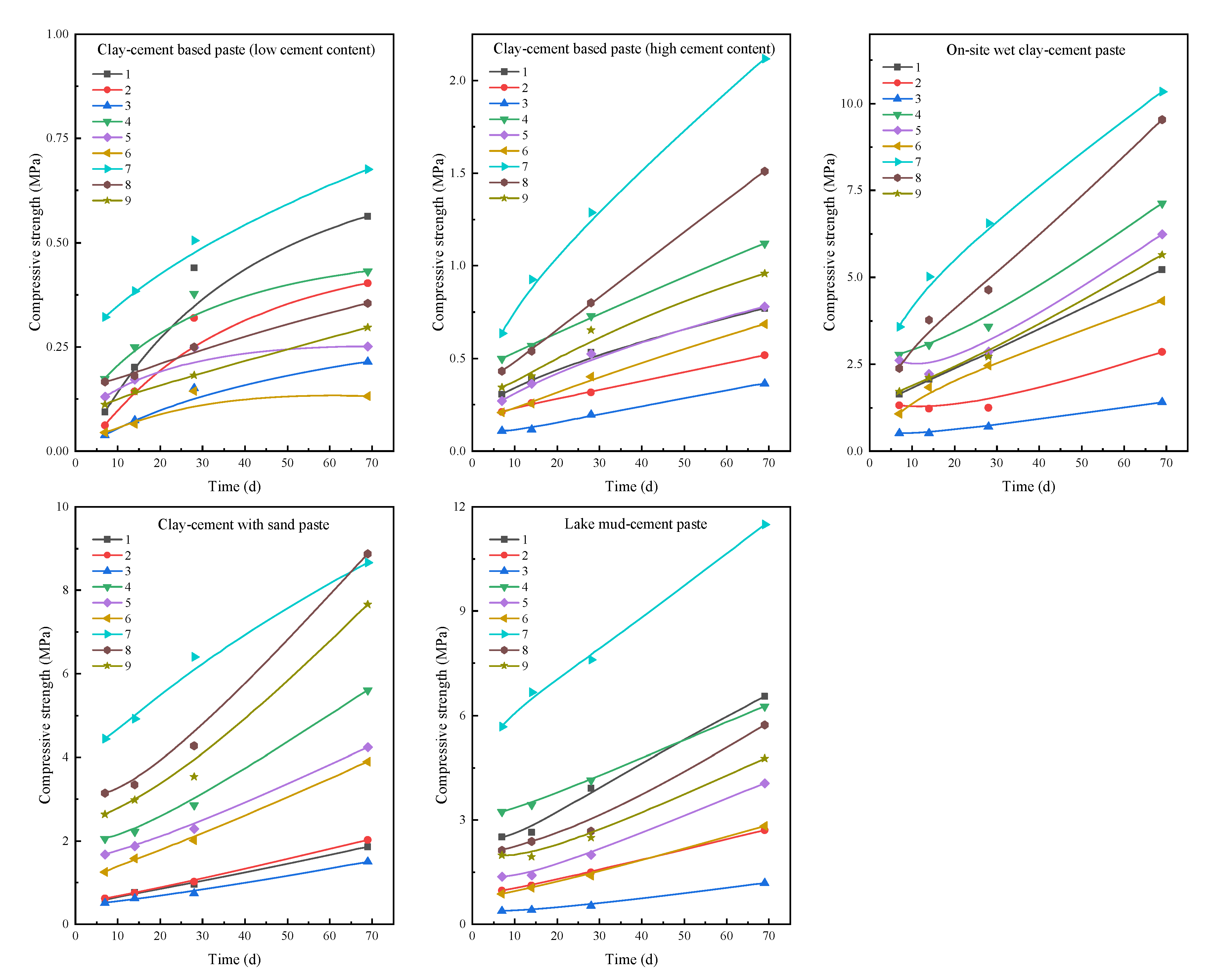 Materials 18 01943 g005