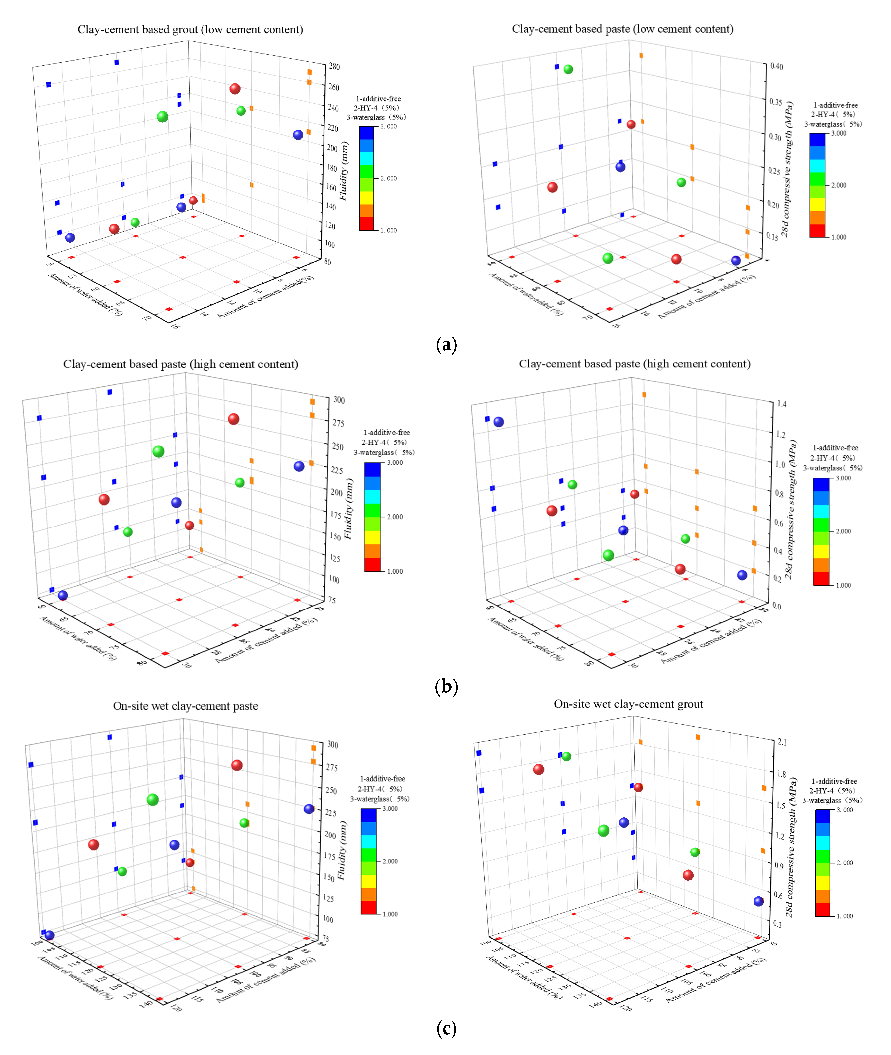 Materials 18 01943 g007a