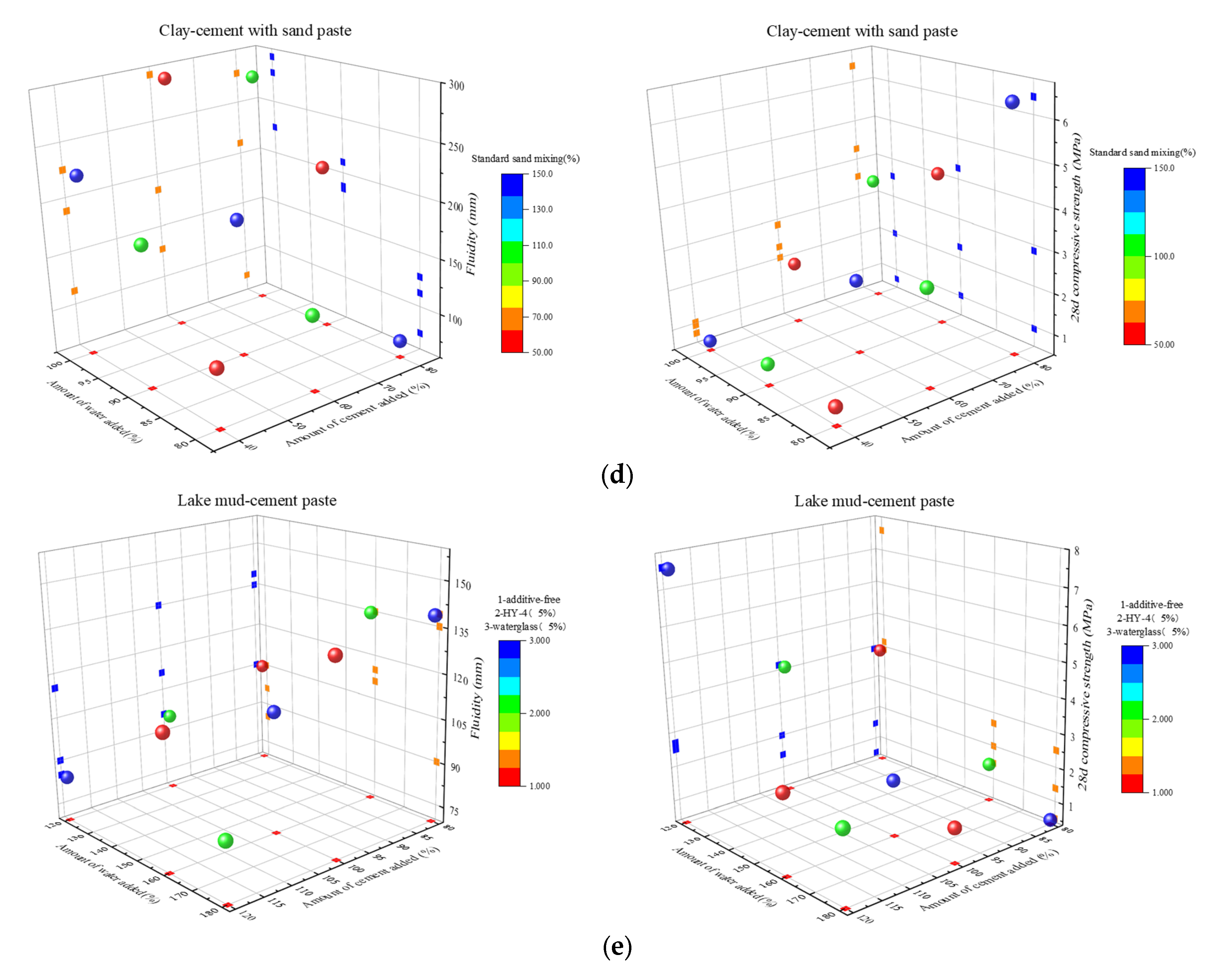 Materials 18 01943 g007b