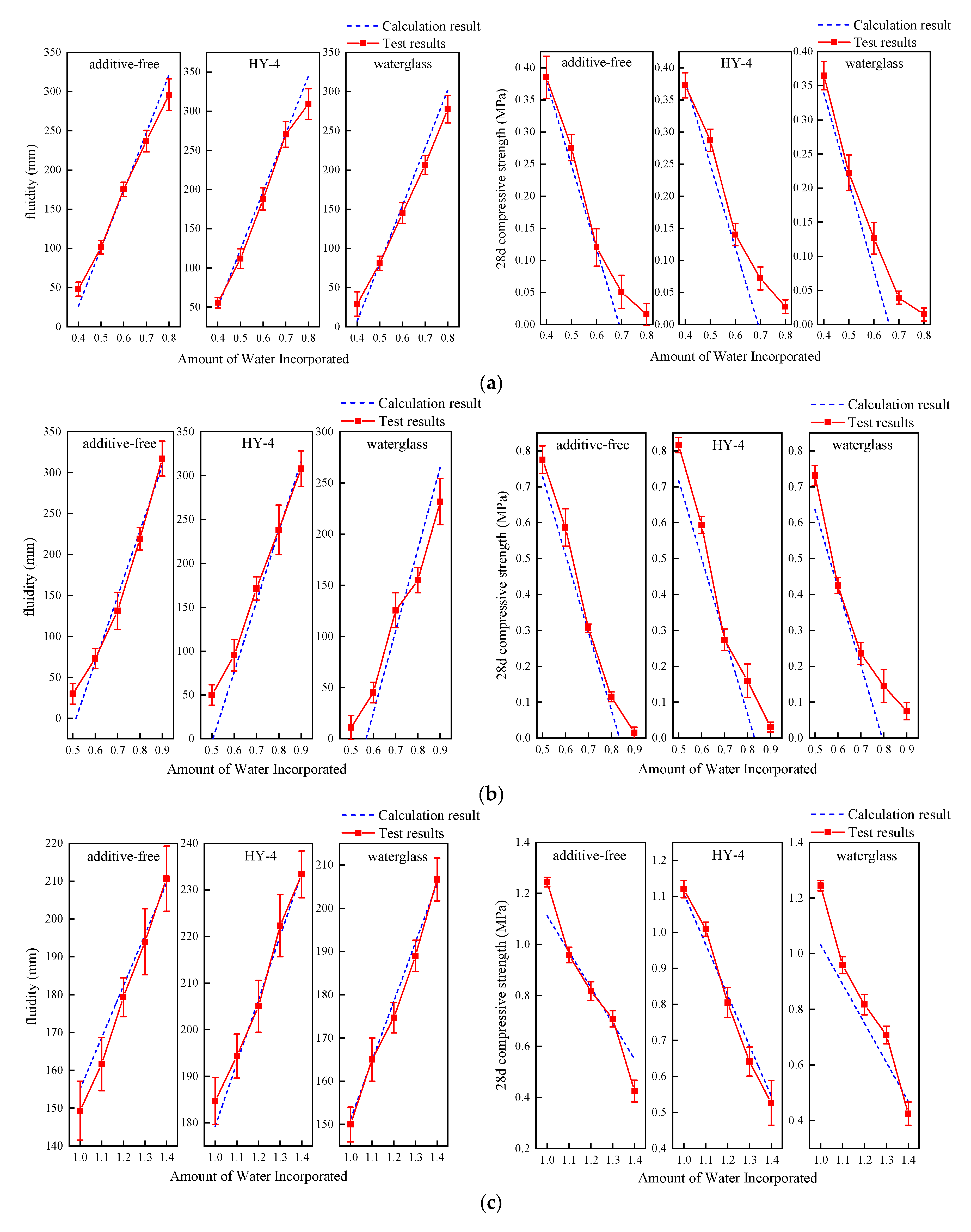 Materials 18 01943 g008a