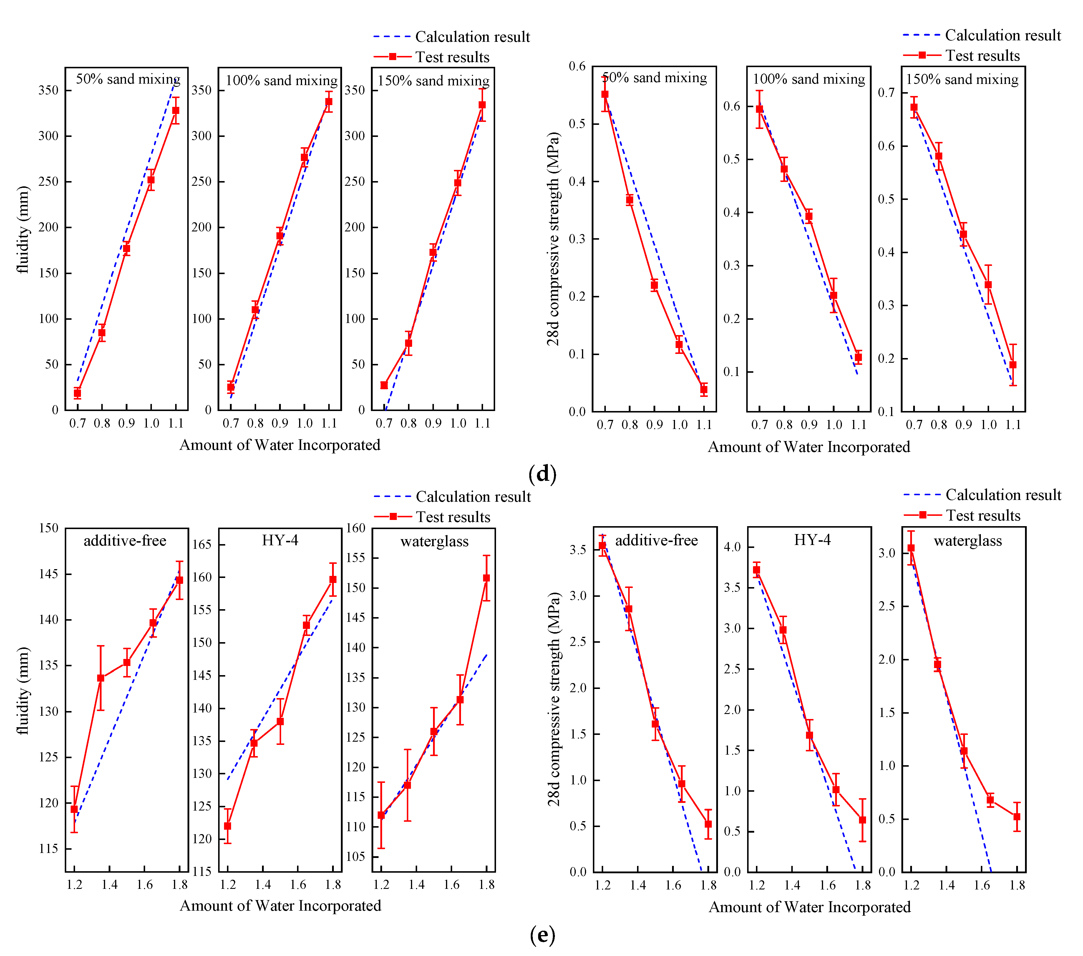 Materials 18 01943 g008b