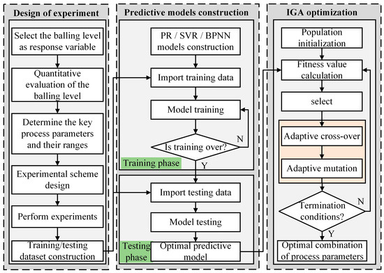 Materials 18 01949 g003
