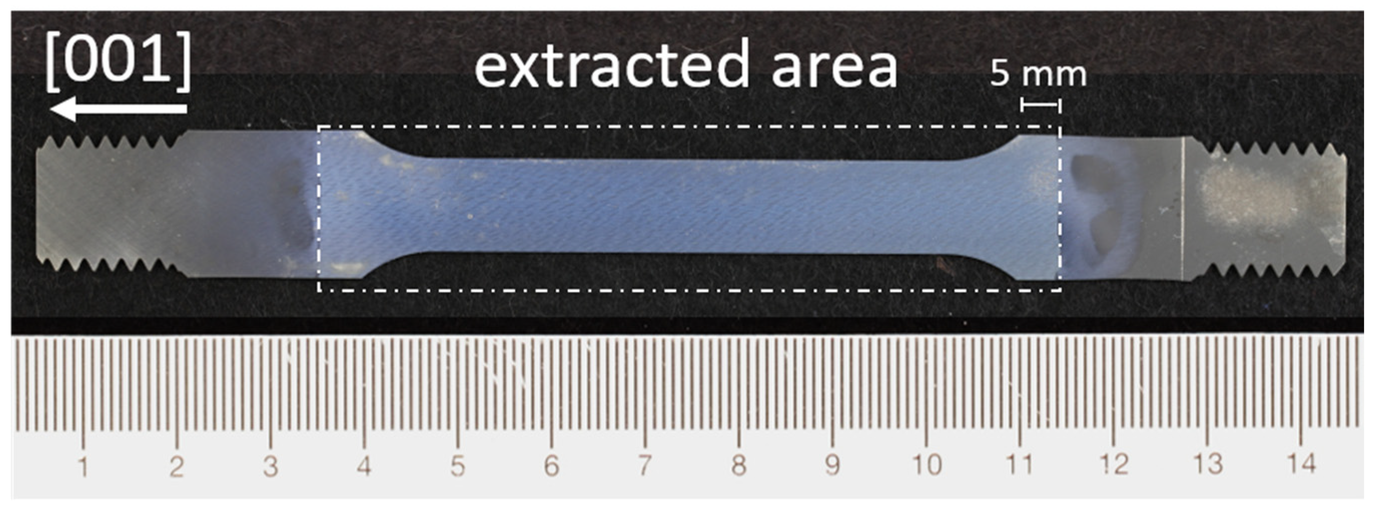 Materials 18 01961 g001