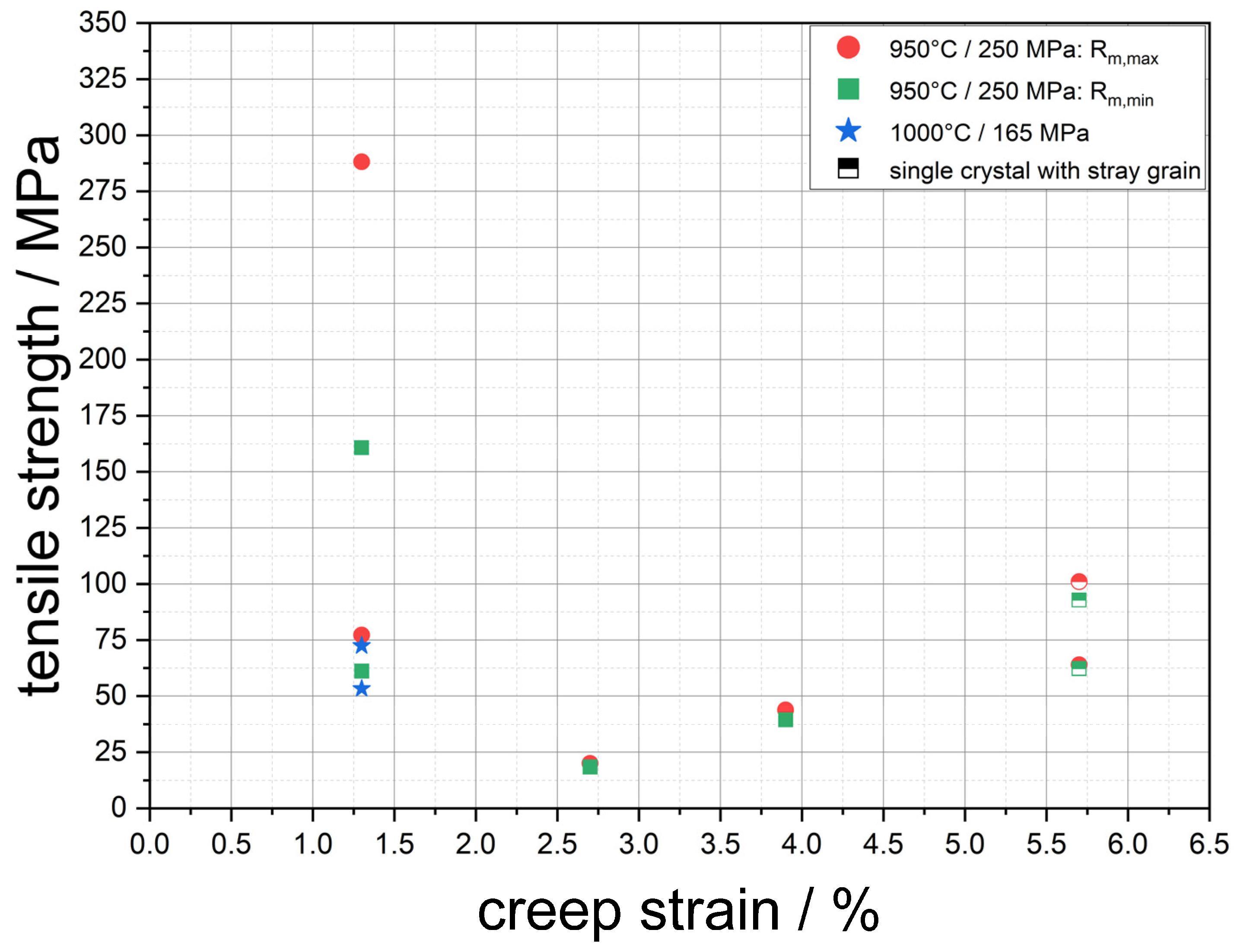 Materials 18 01961 g008