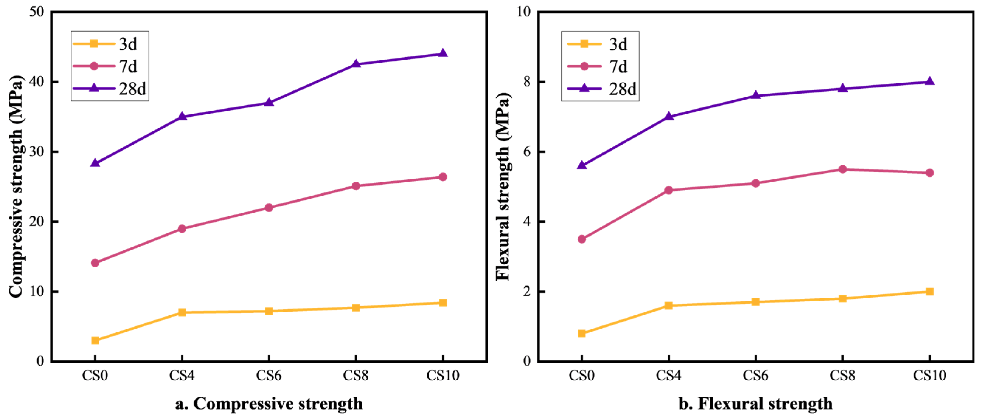 Materials 18 01964 g001