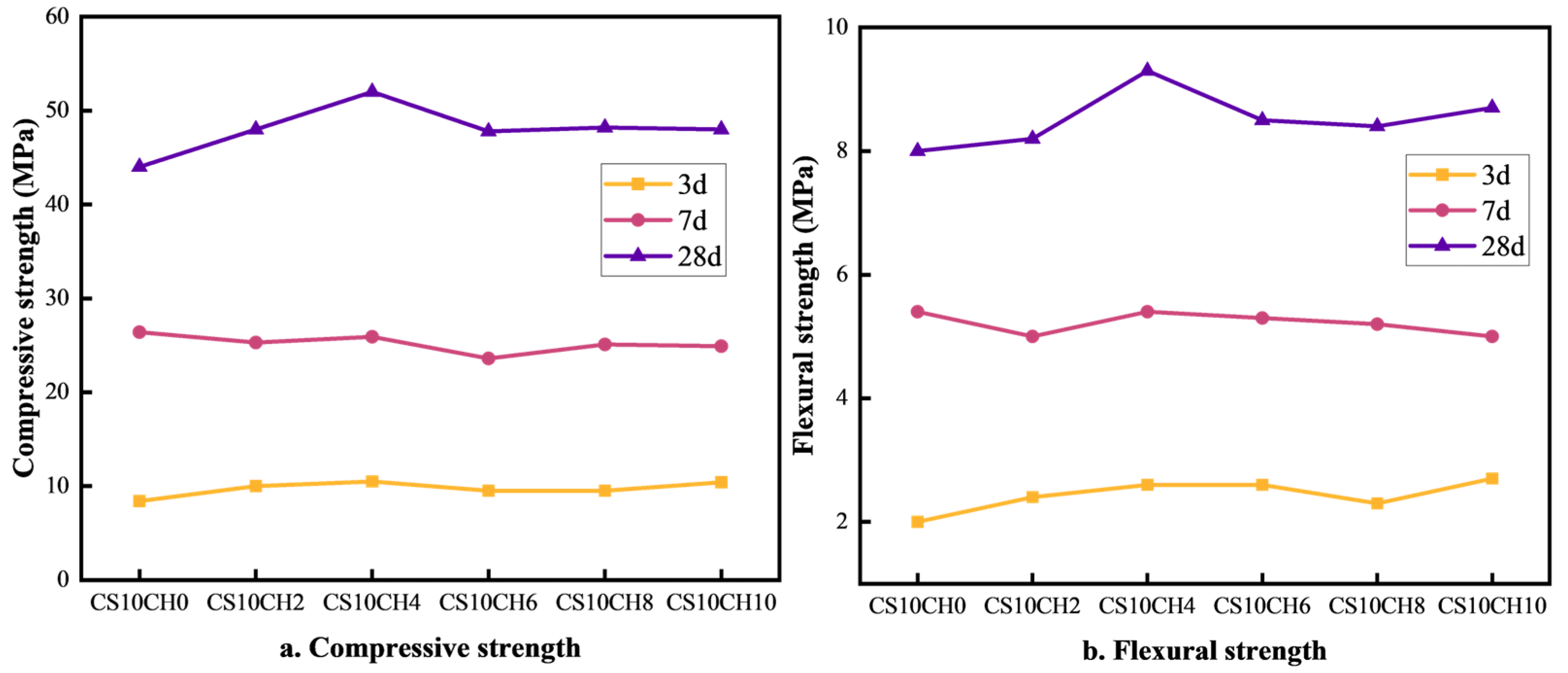 Materials 18 01964 g002