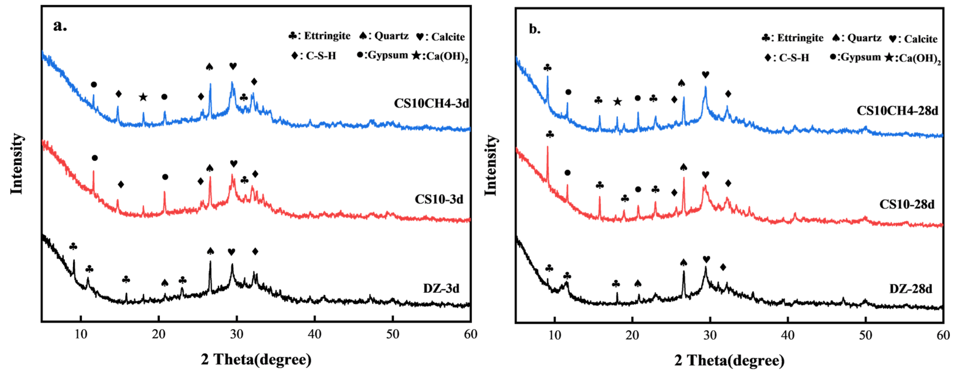 Materials 18 01964 g003