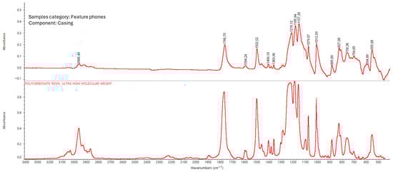 Materials 18 01979 g0a2