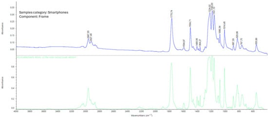 Materials 18 01979 g0a3