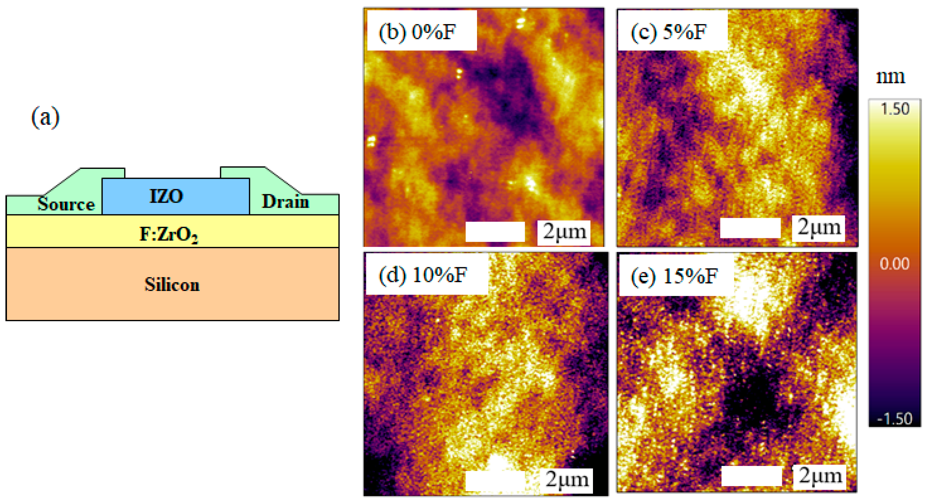 Materials 18 01980 g001
