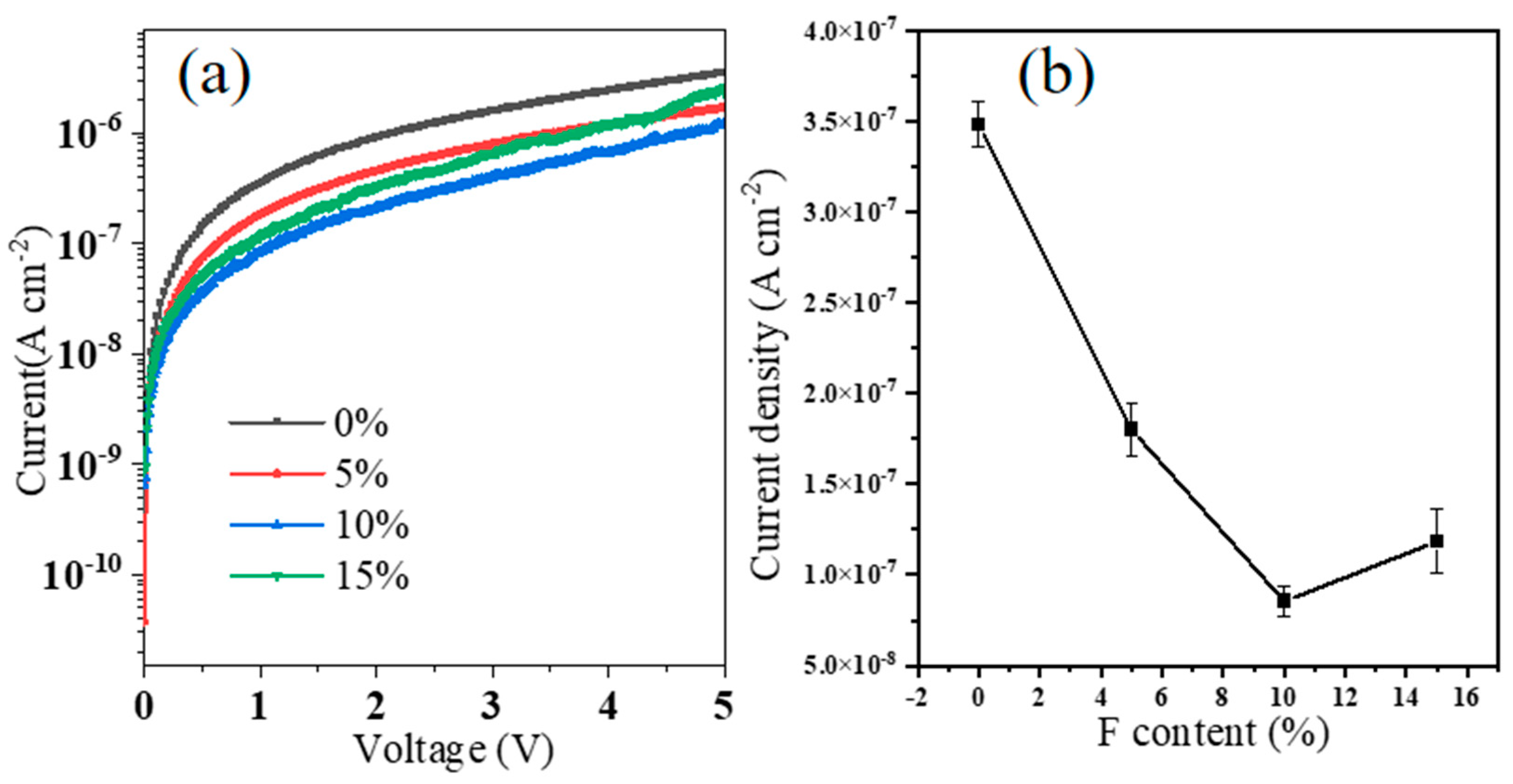 Materials 18 01980 g003