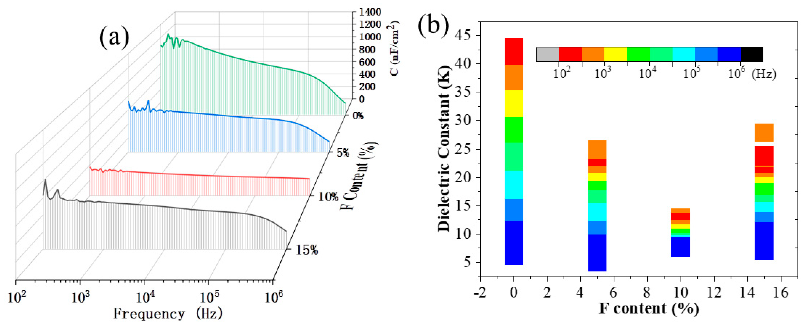 Materials 18 01980 g004