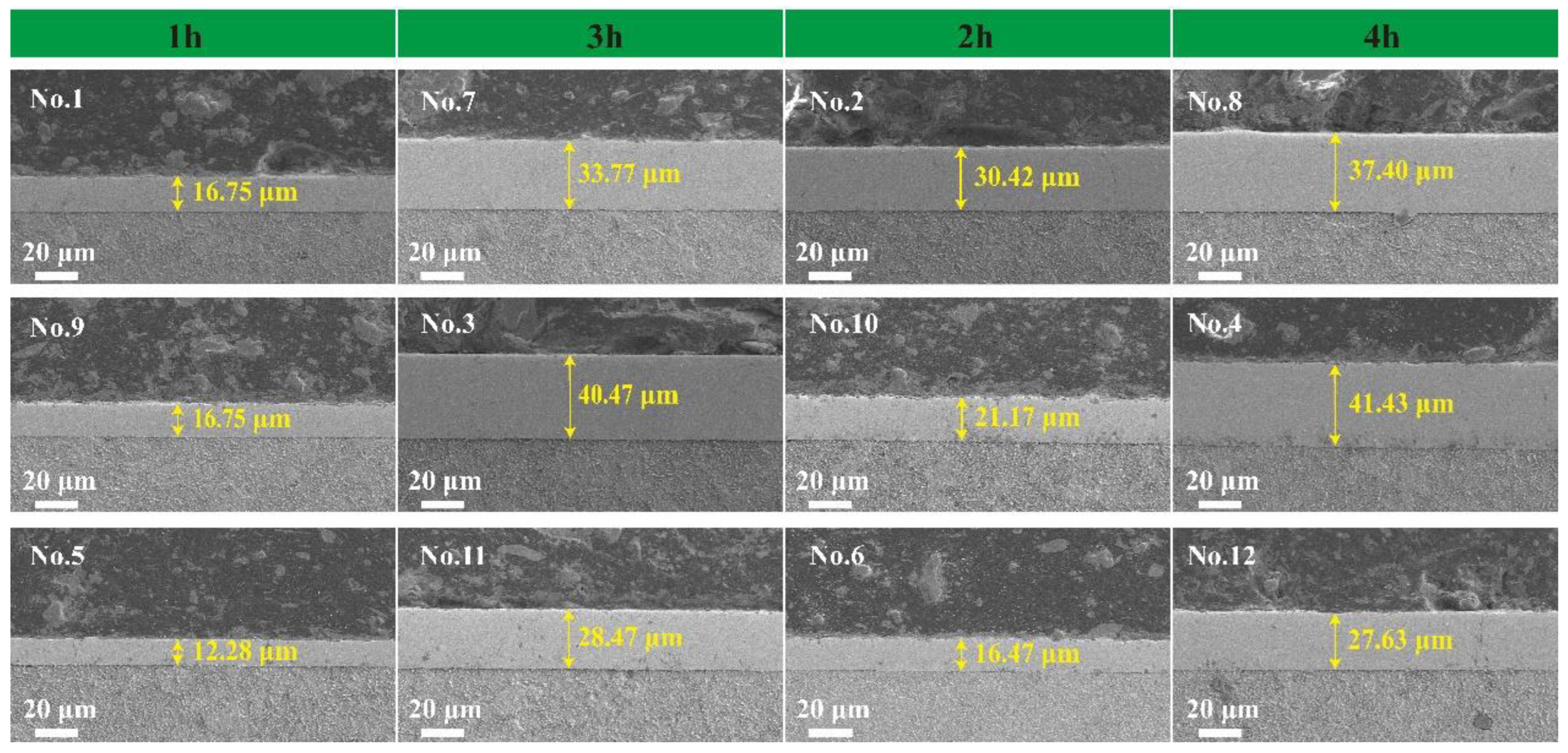 Materials 18 01981 g002