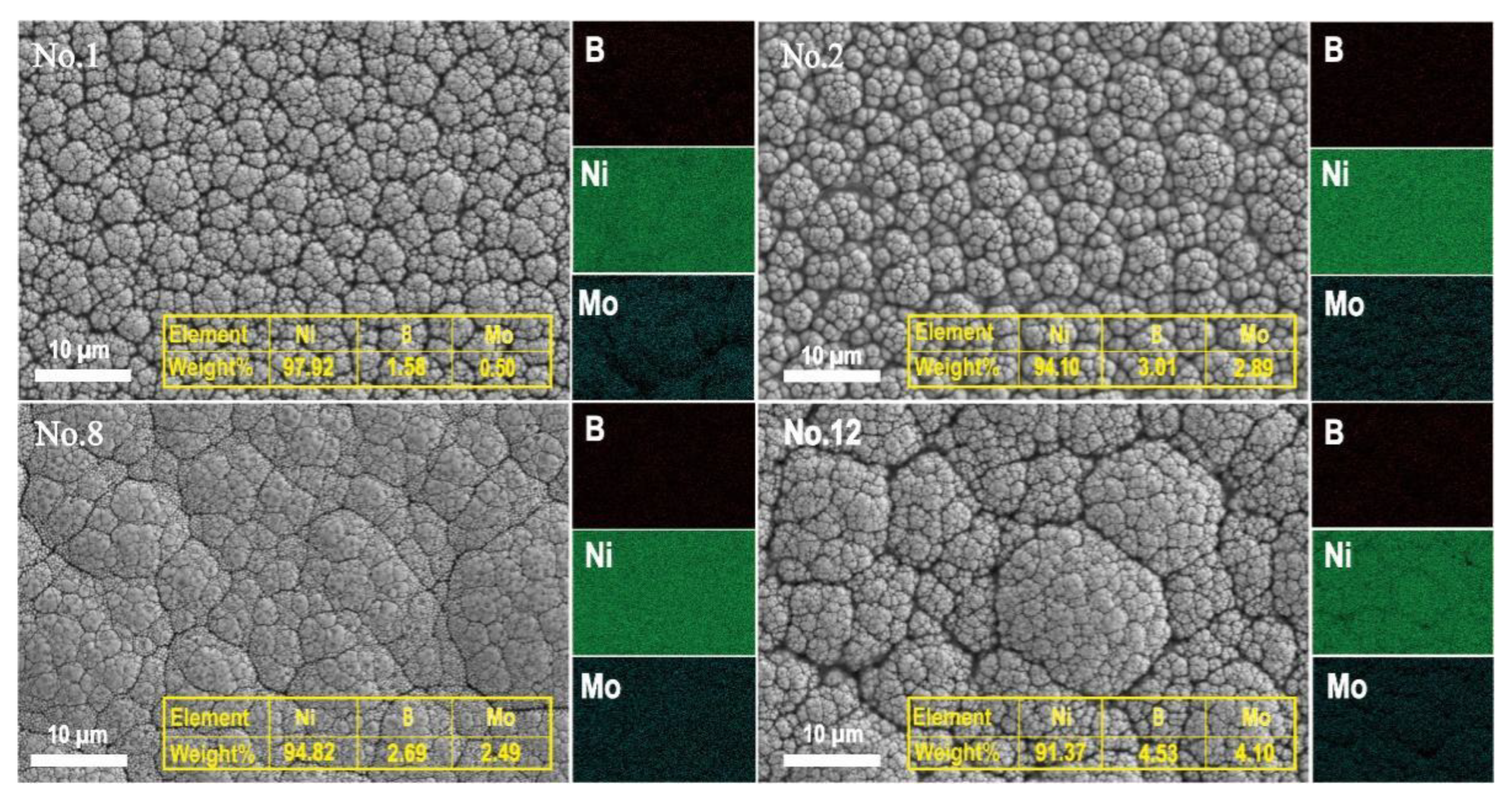 Materials 18 01981 g008