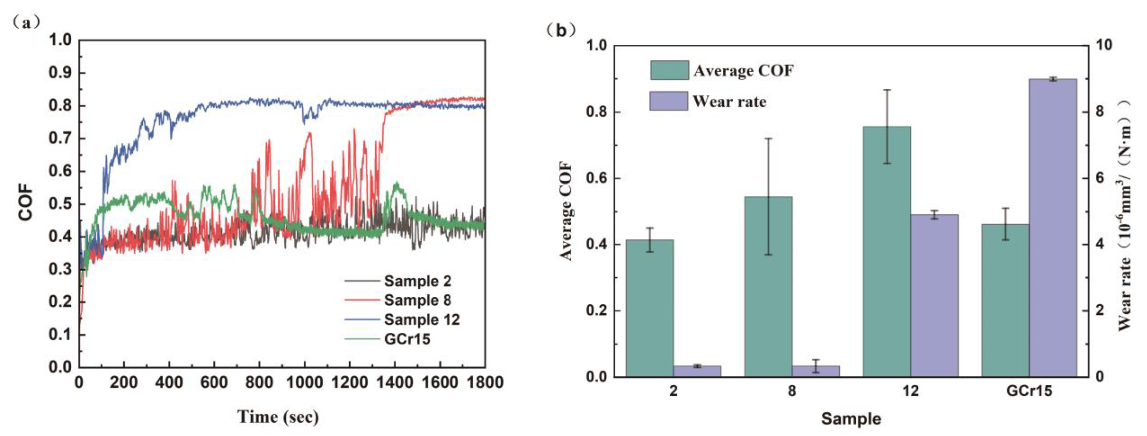 Materials 18 01981 g010