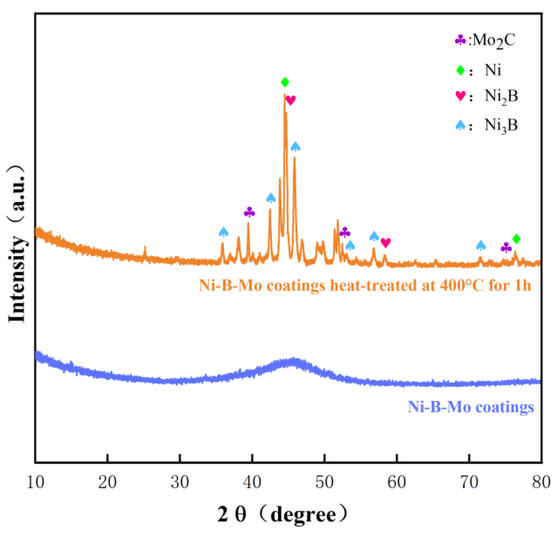 Materials 18 01981 g015