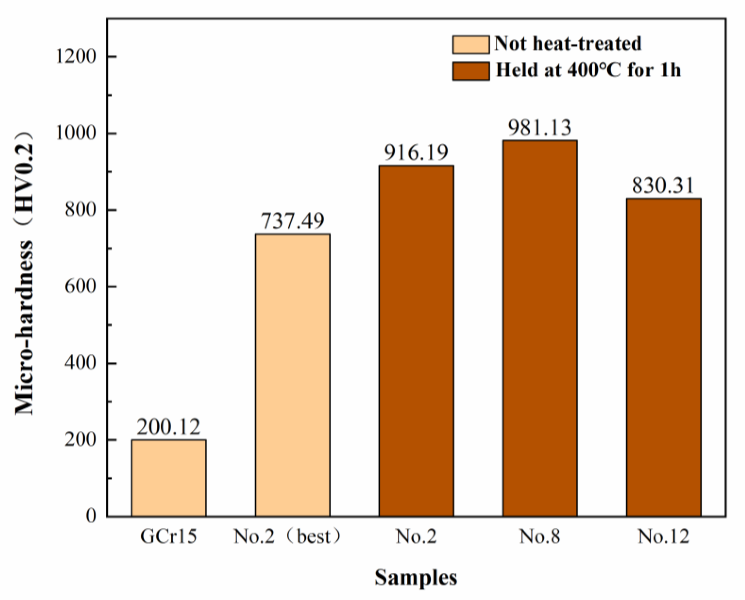 Materials 18 01981 g019