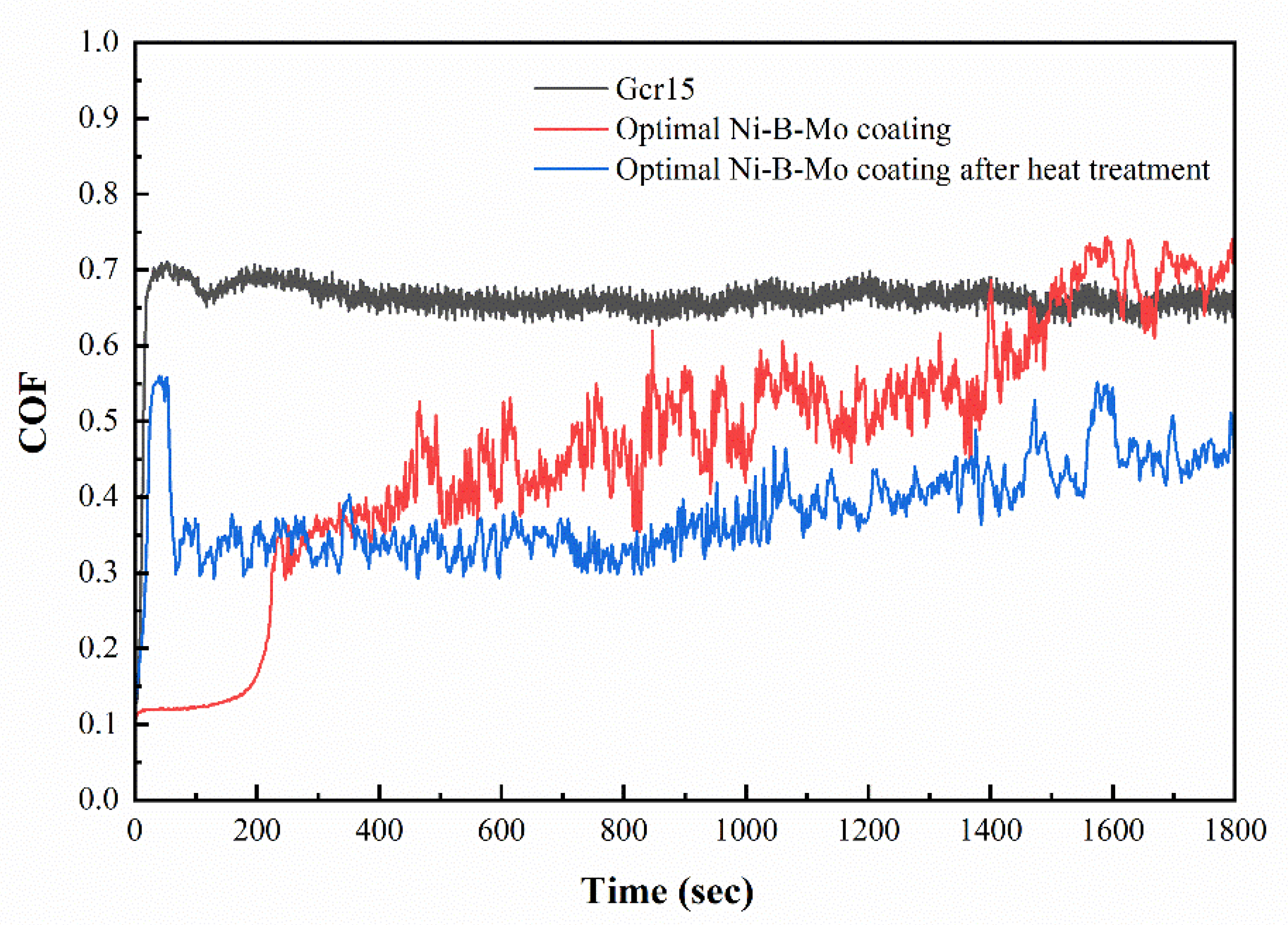 Materials 18 01981 g021