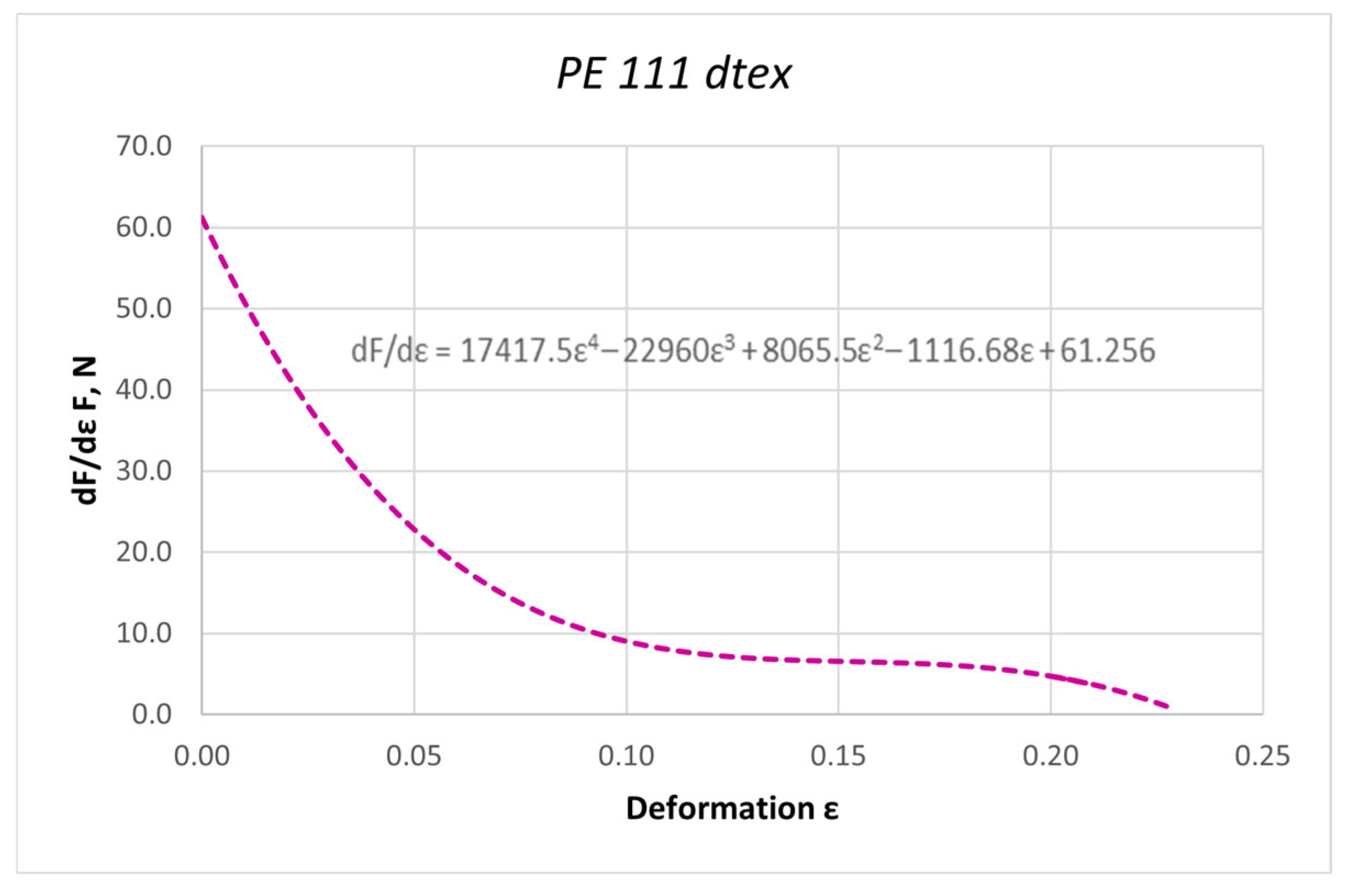 Materials 18 01982 g006
