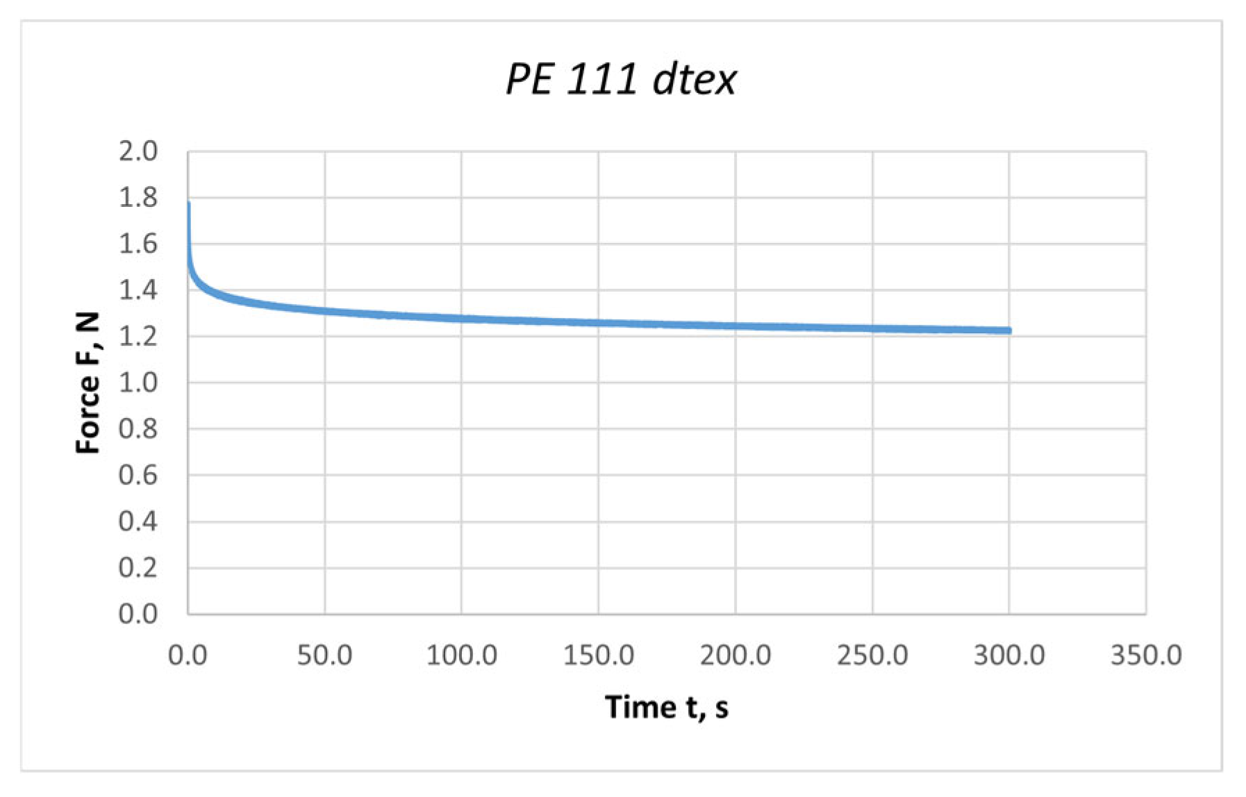 Materials 18 01982 g008