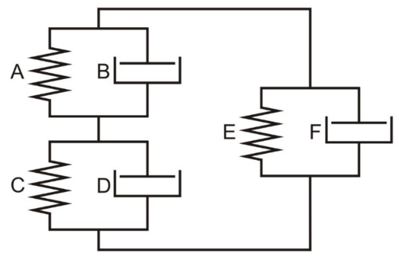 Materials 18 01982 g011