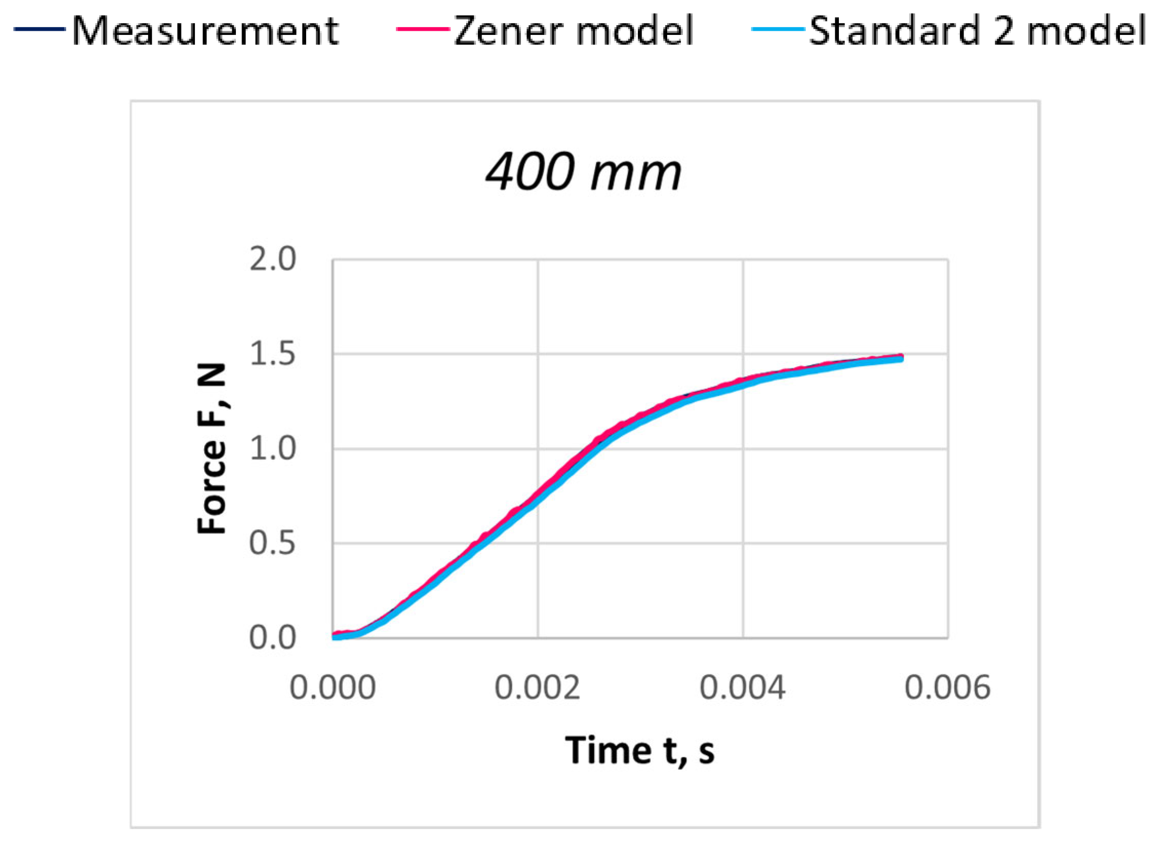 Materials 18 01982 g016