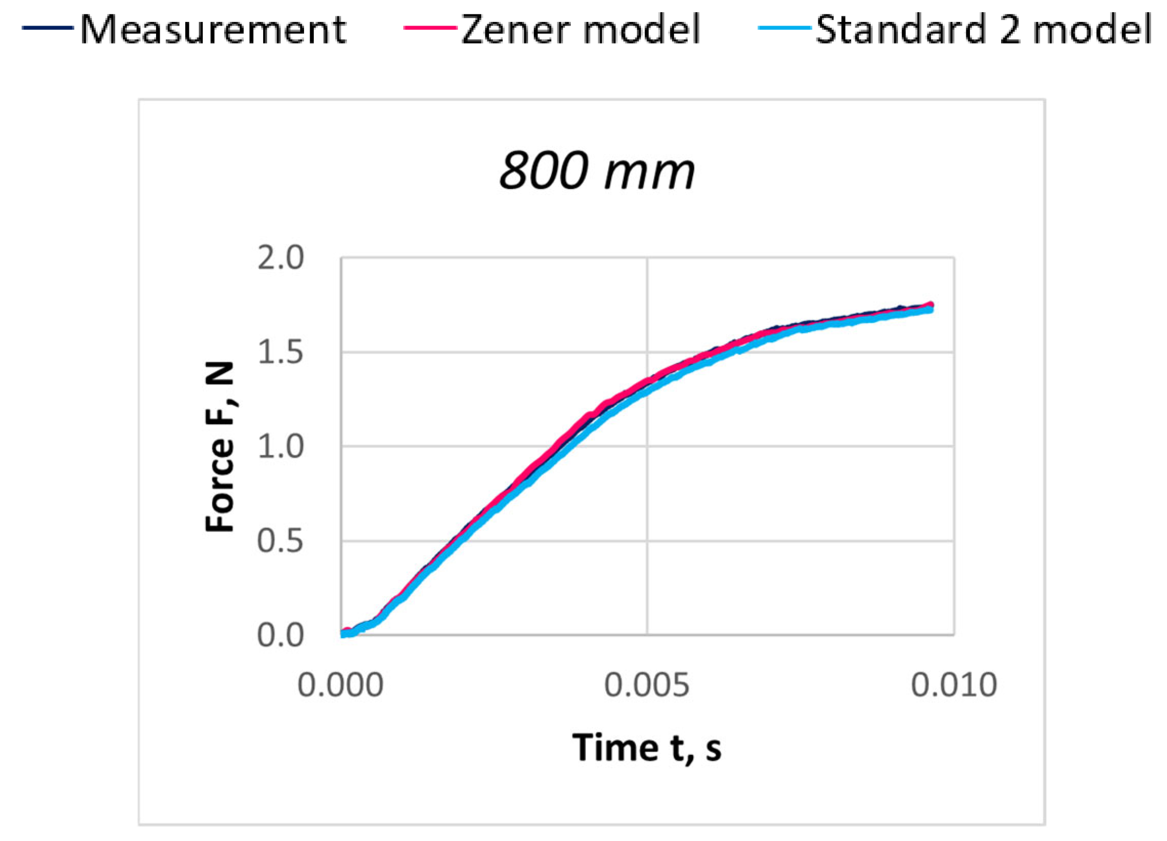 Materials 18 01982 g017