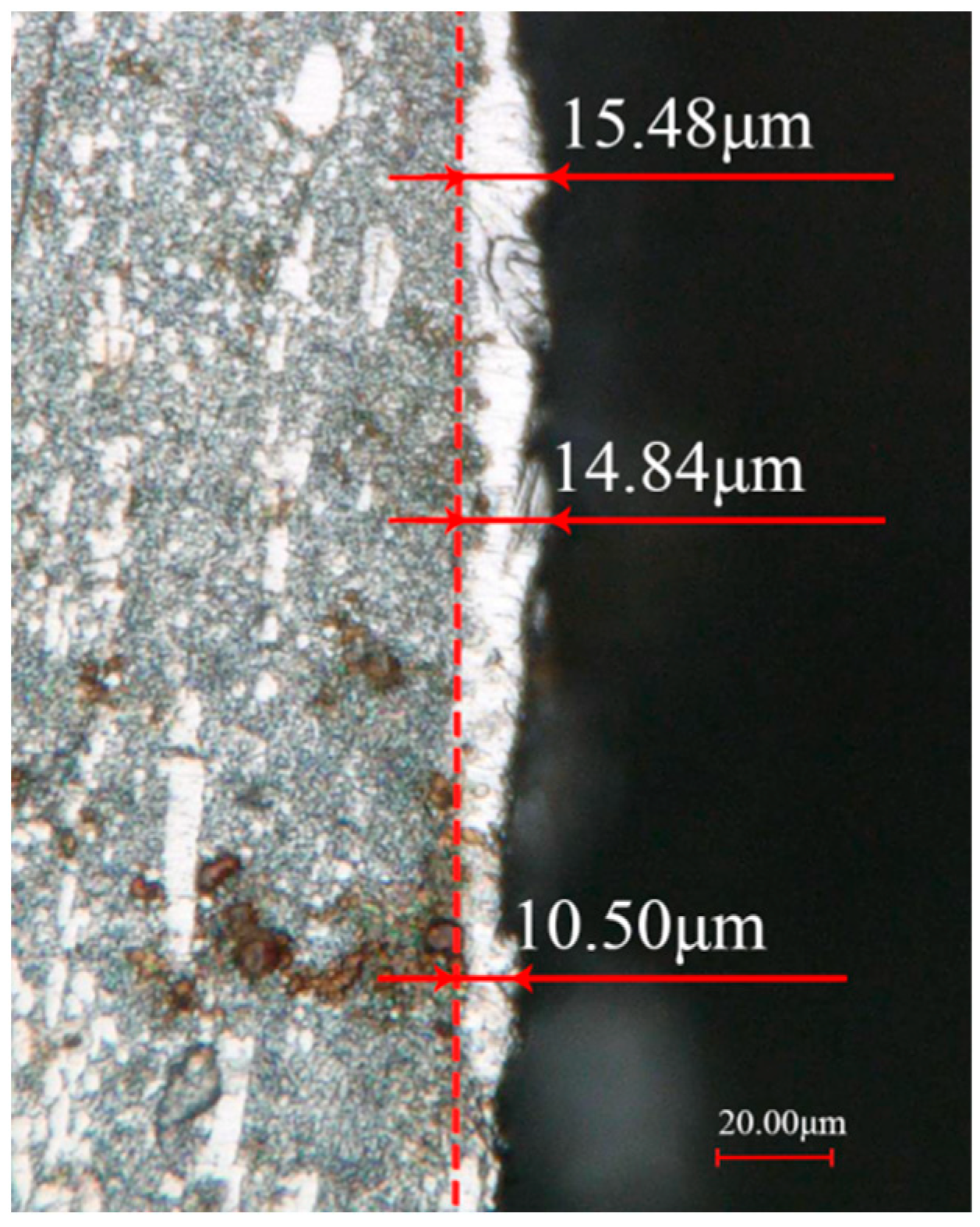 Materials 18 01985 g005