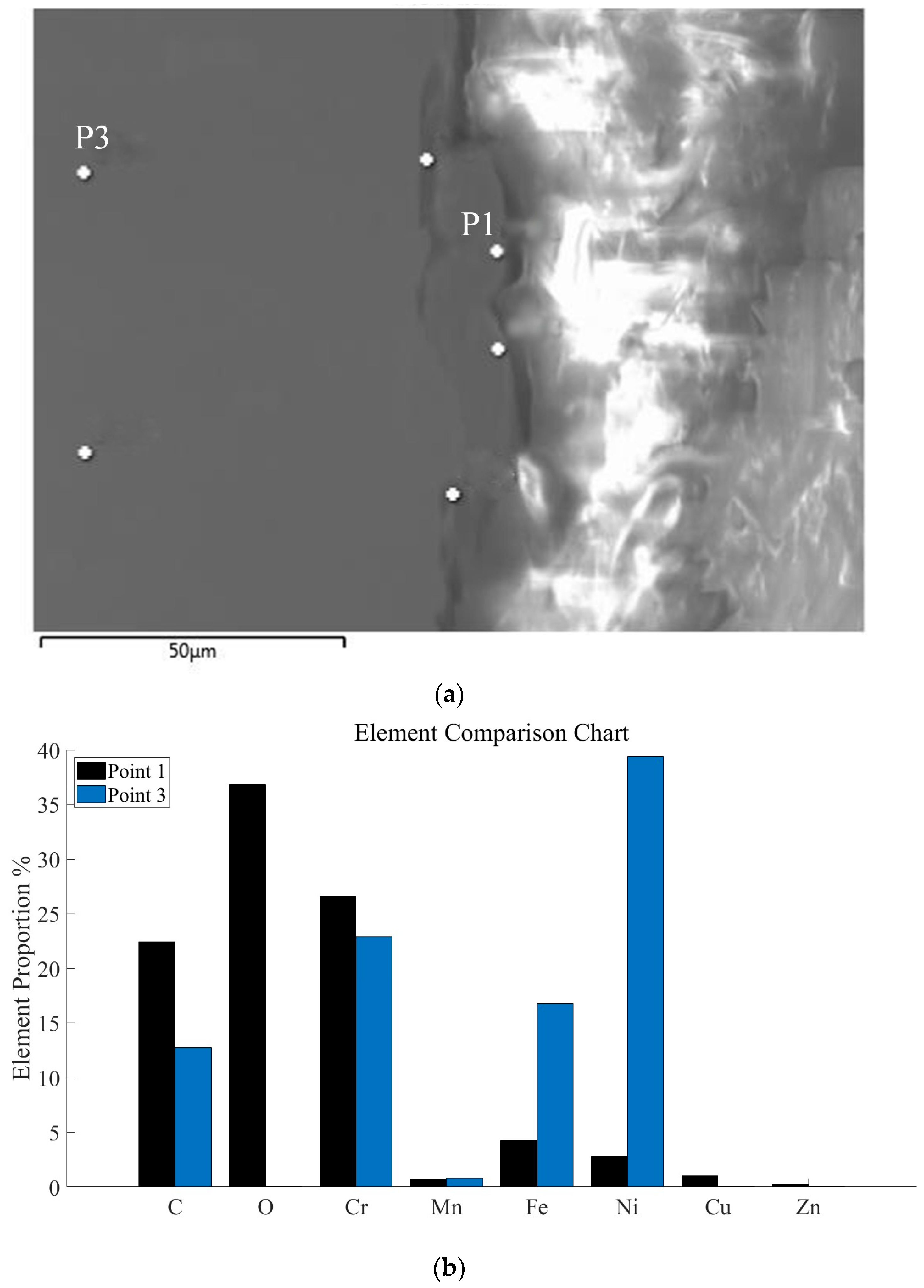 Materials 18 01985 g006
