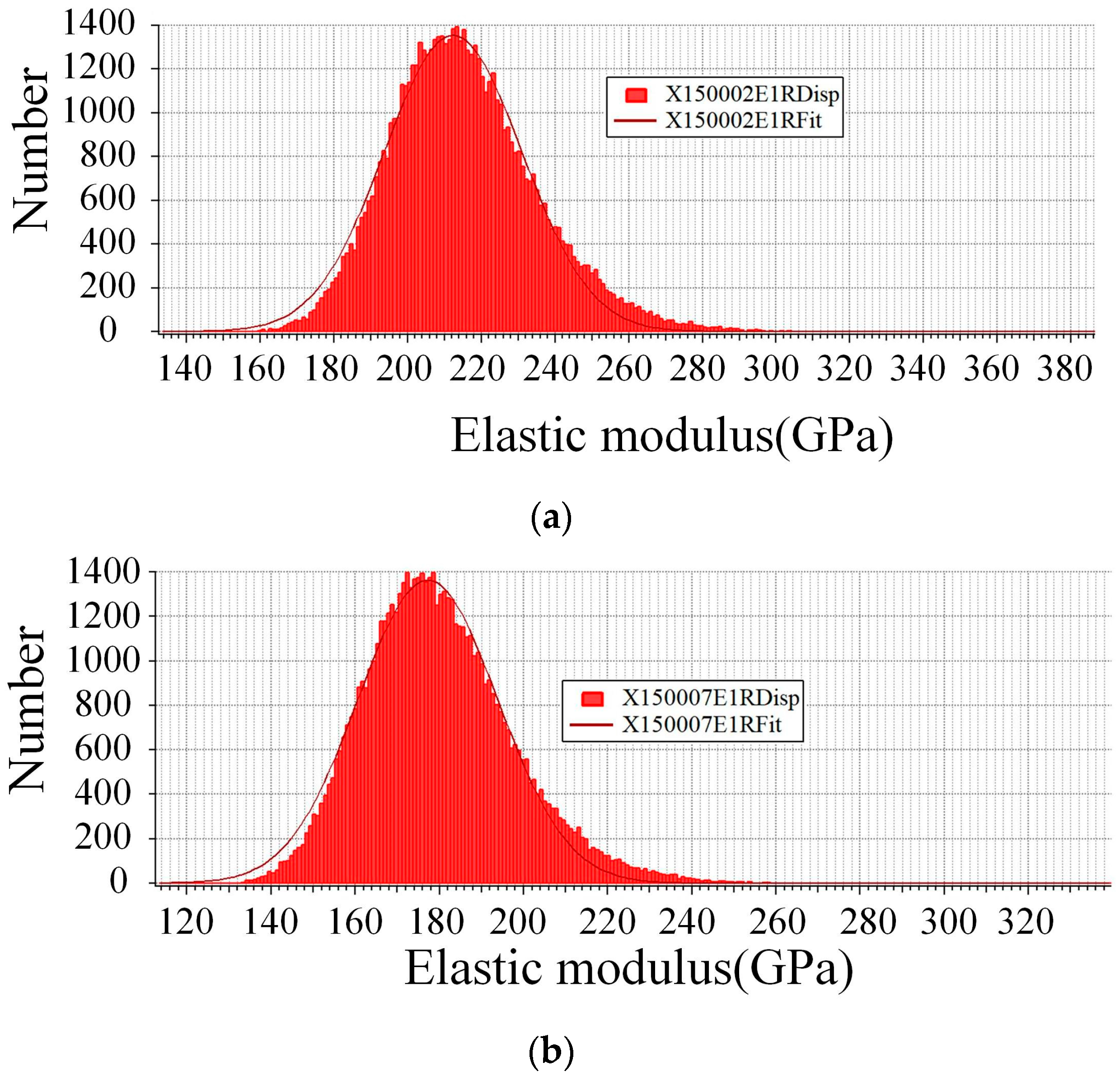 Materials 18 01985 g007