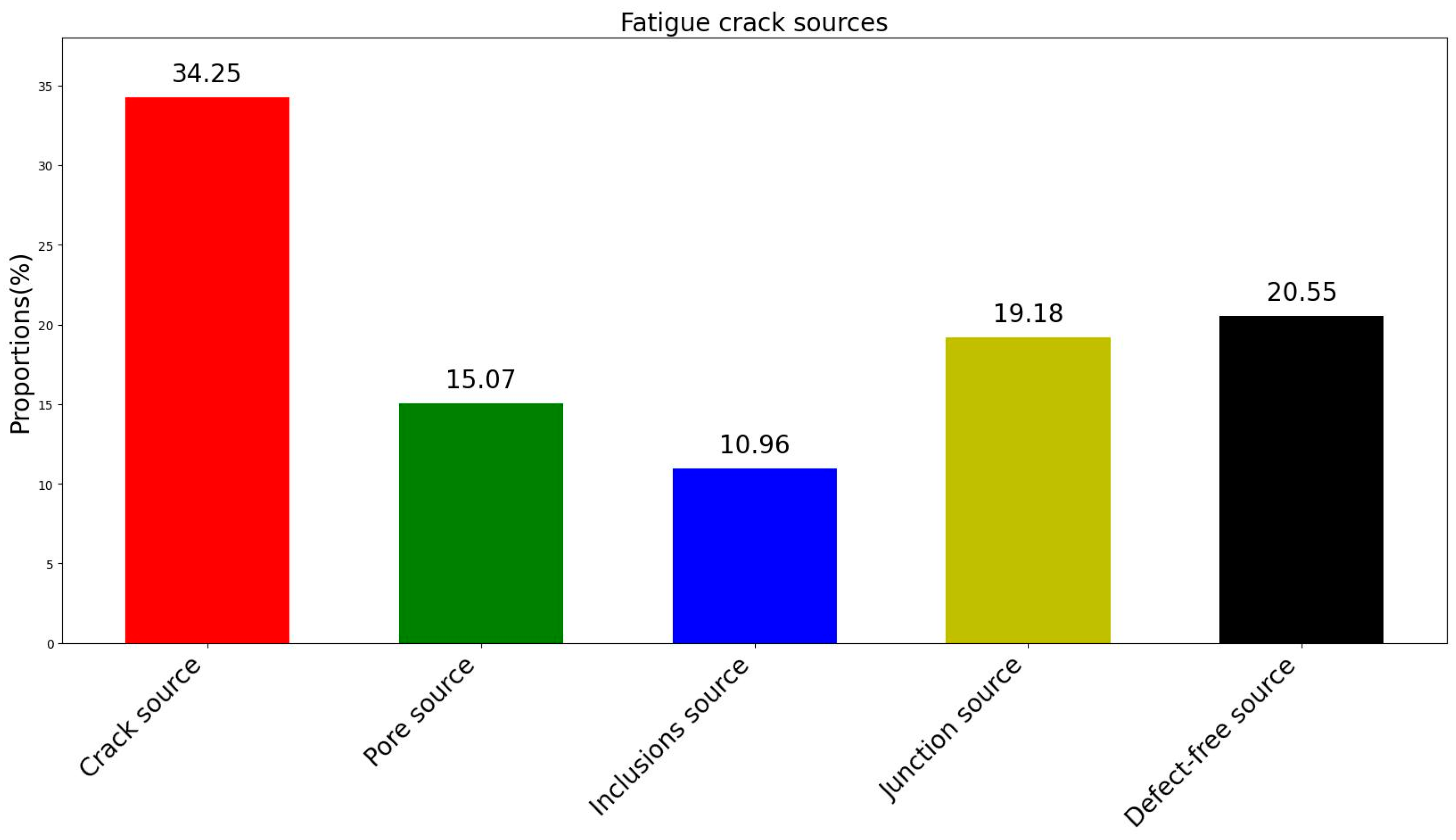 Materials 18 01985 g015