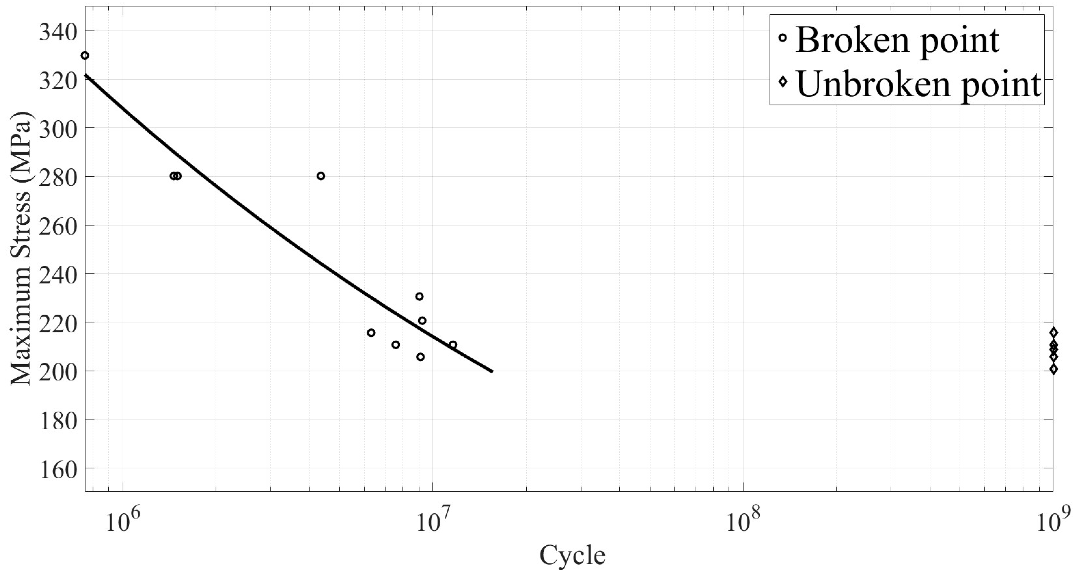 Materials 18 01985 g016