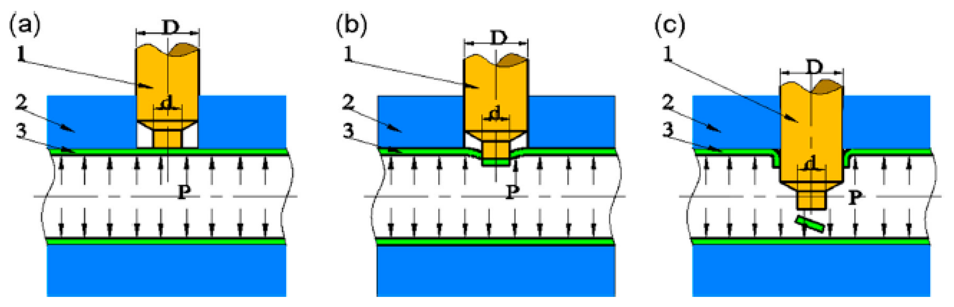 Materials 18 01990 g002