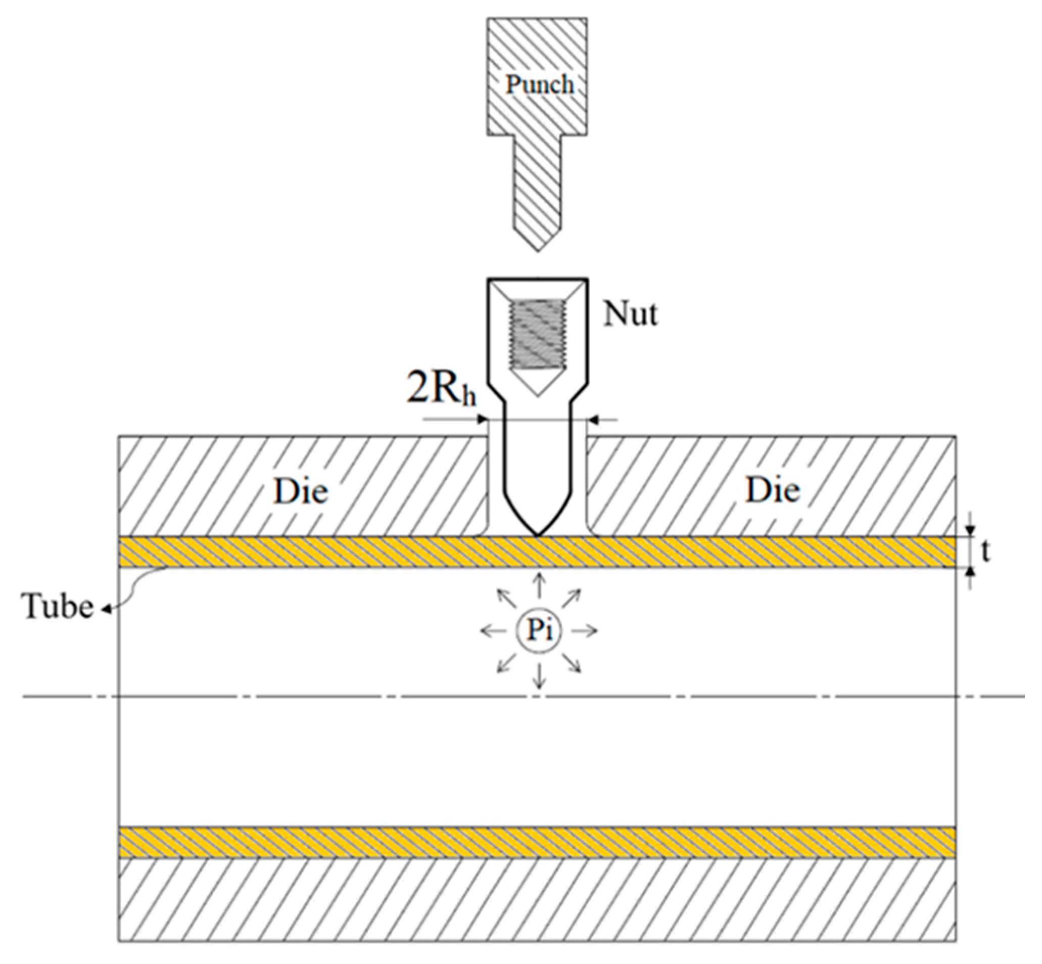 Materials 18 01990 g004