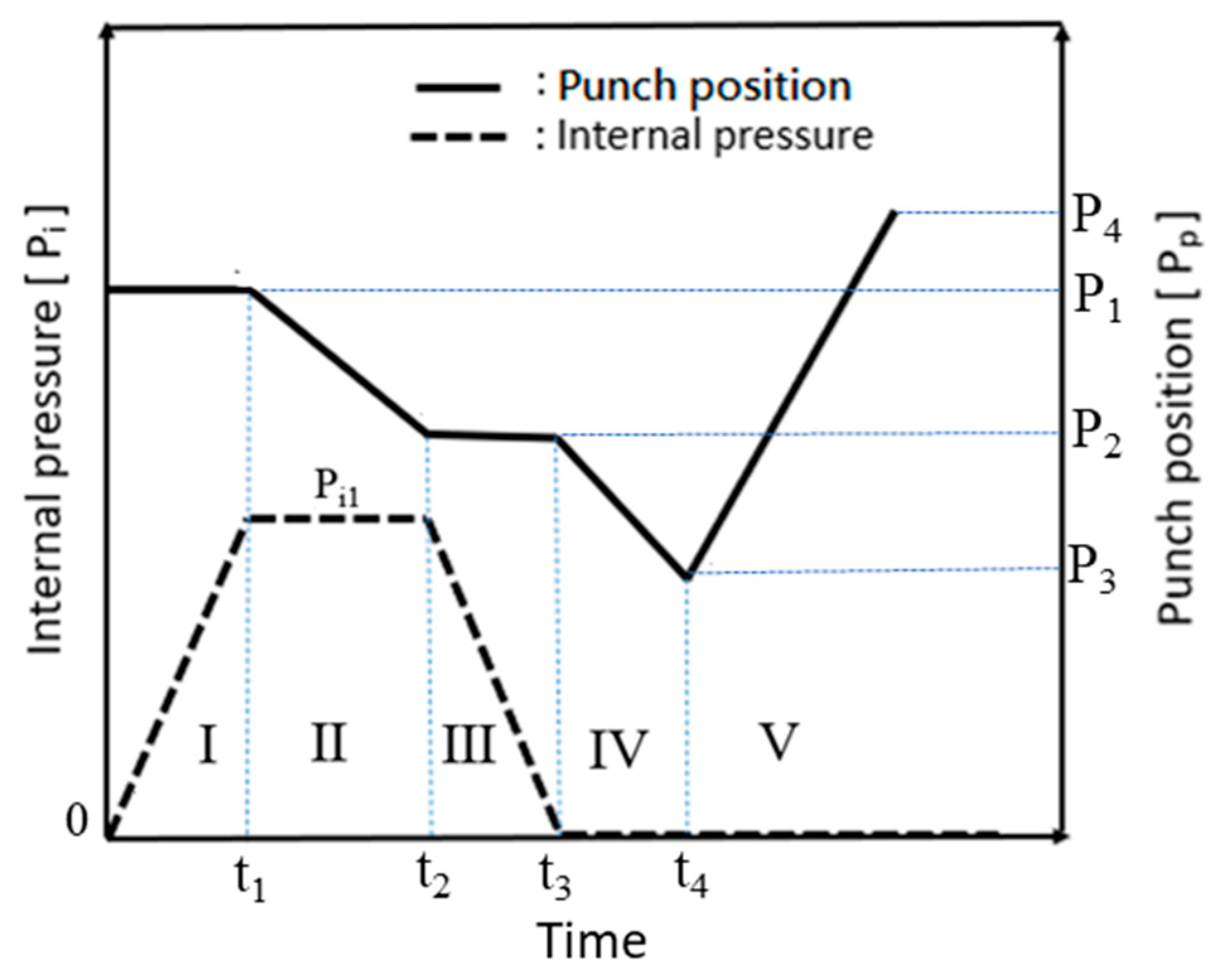 Materials 18 01990 g006
