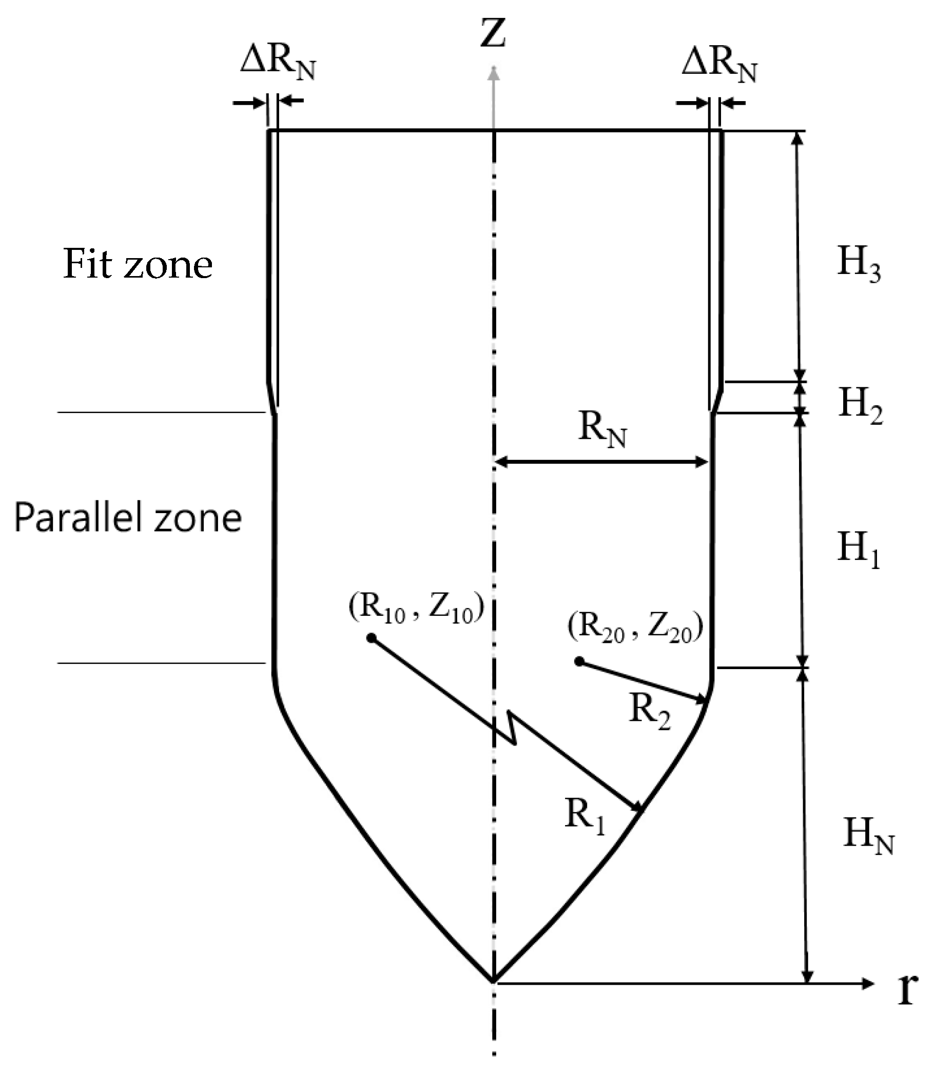 Materials 18 01990 g007