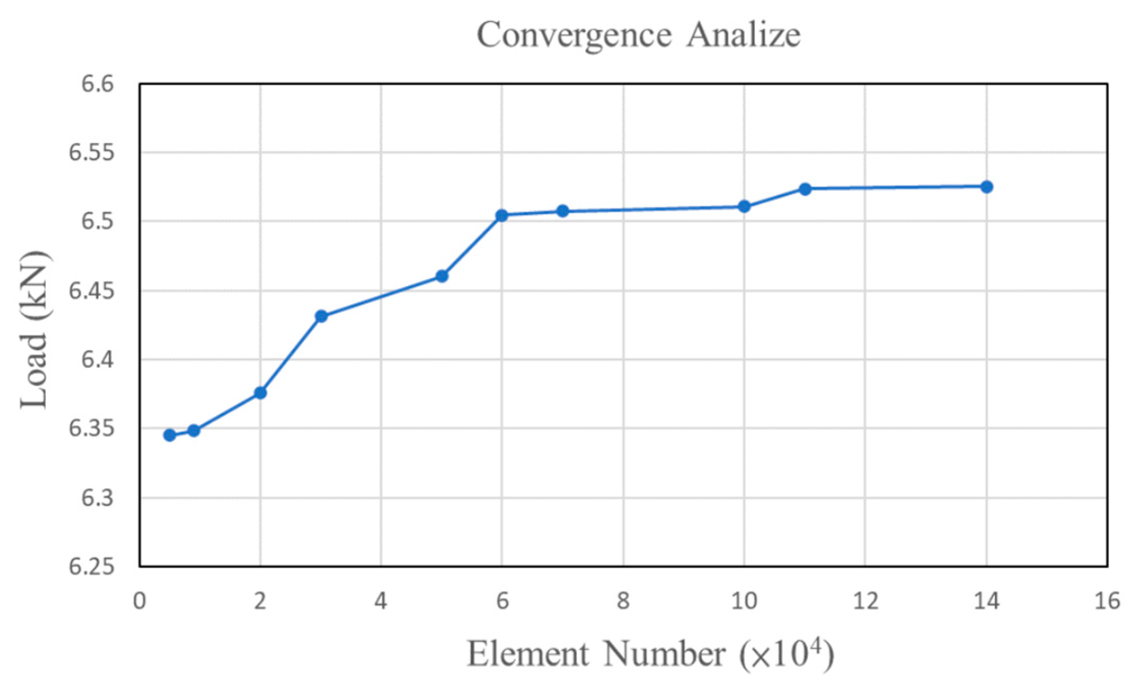 Materials 18 01990 g010