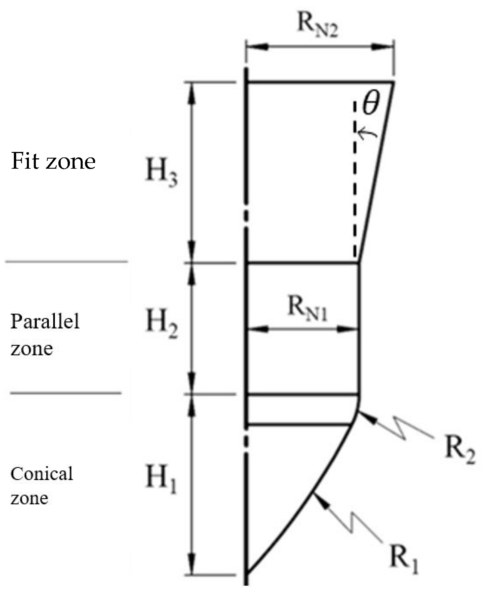 Materials 18 01990 g011