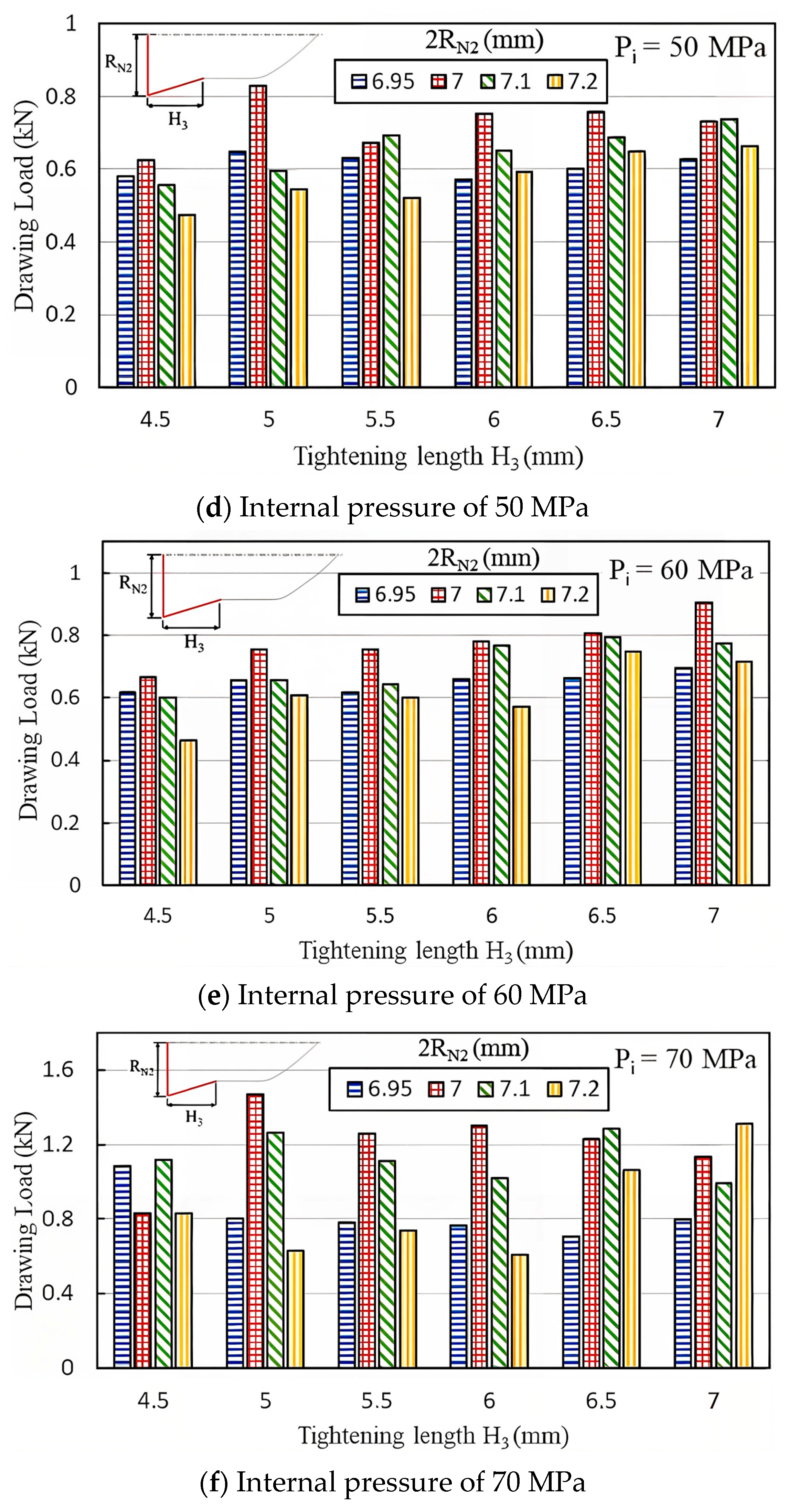 Materials 18 01990 g013b