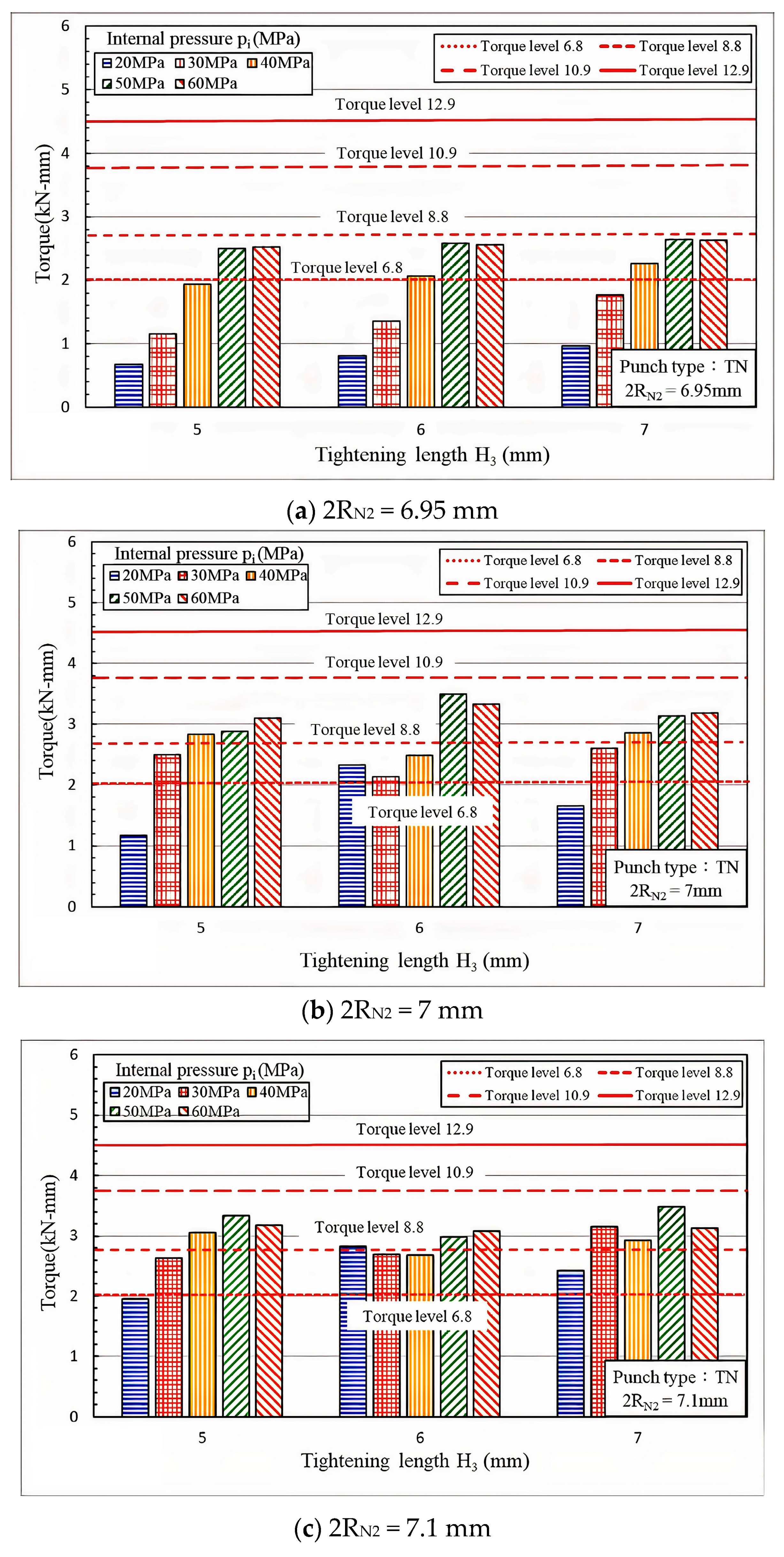 Materials 18 01990 g014