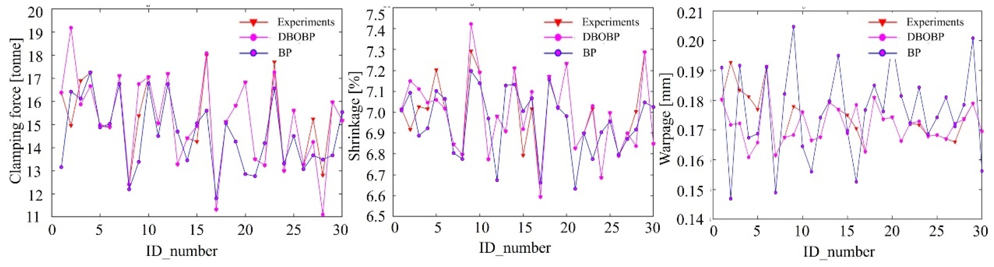 Materials 18 01991 g011