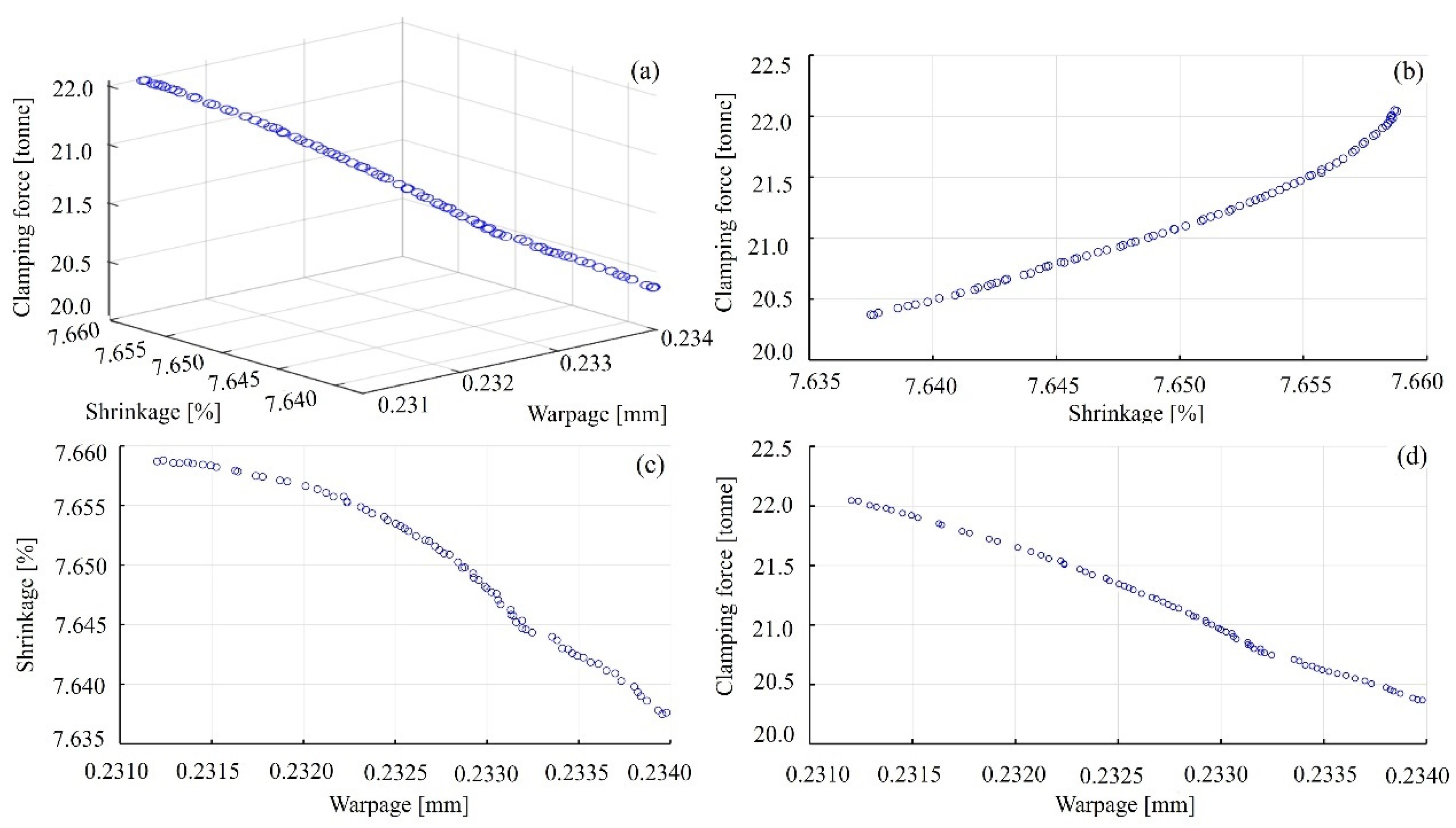 Materials 18 01991 g012