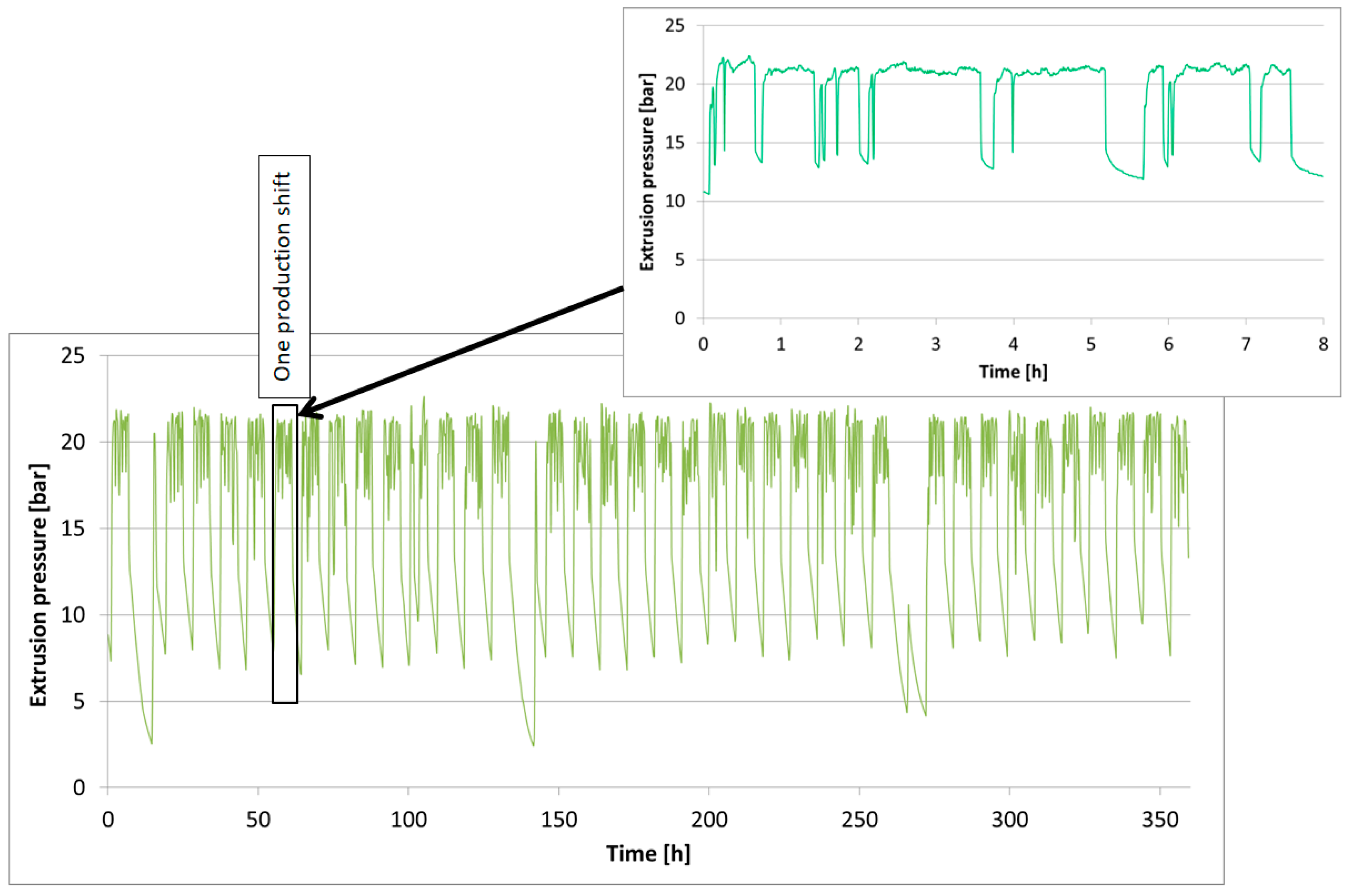Materials 18 01994 g002