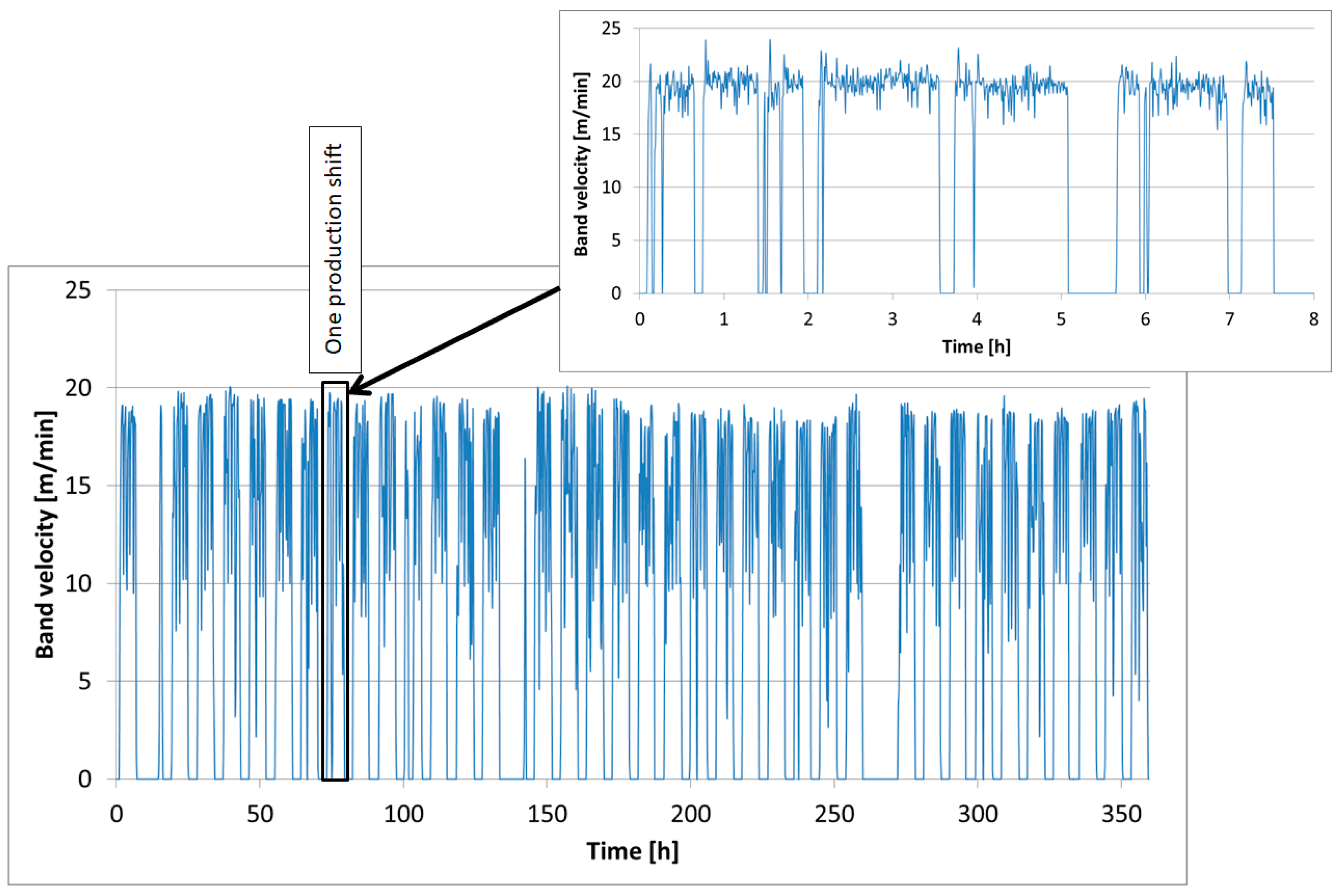 Materials 18 01994 g004