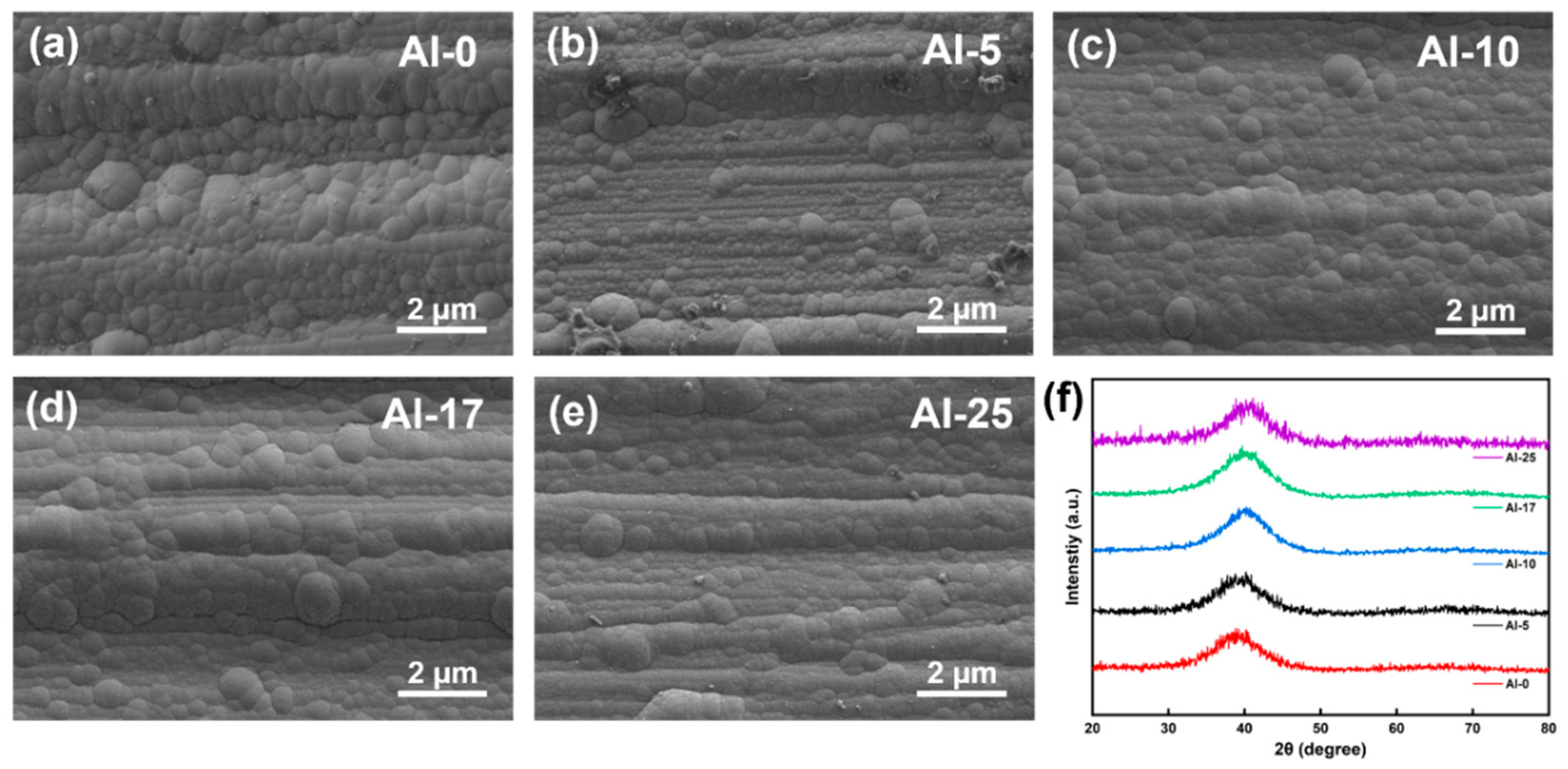 Materials 18 01997 g001