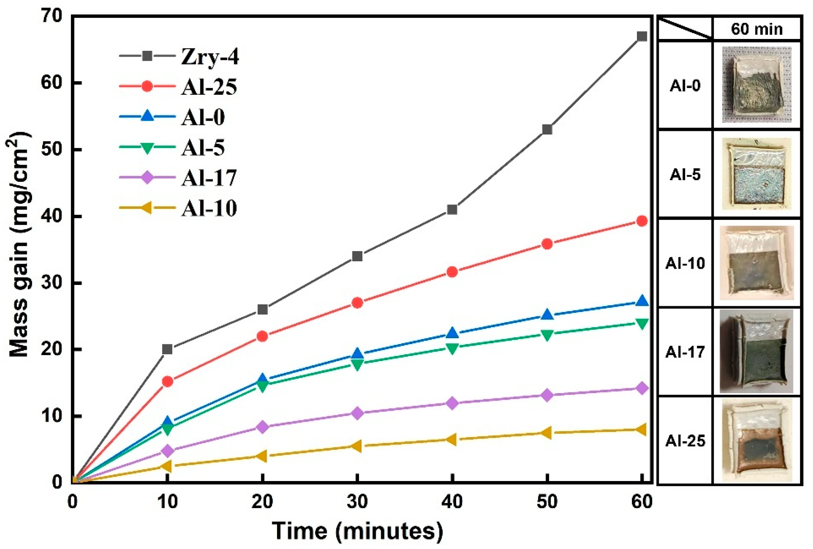 Materials 18 01997 g002